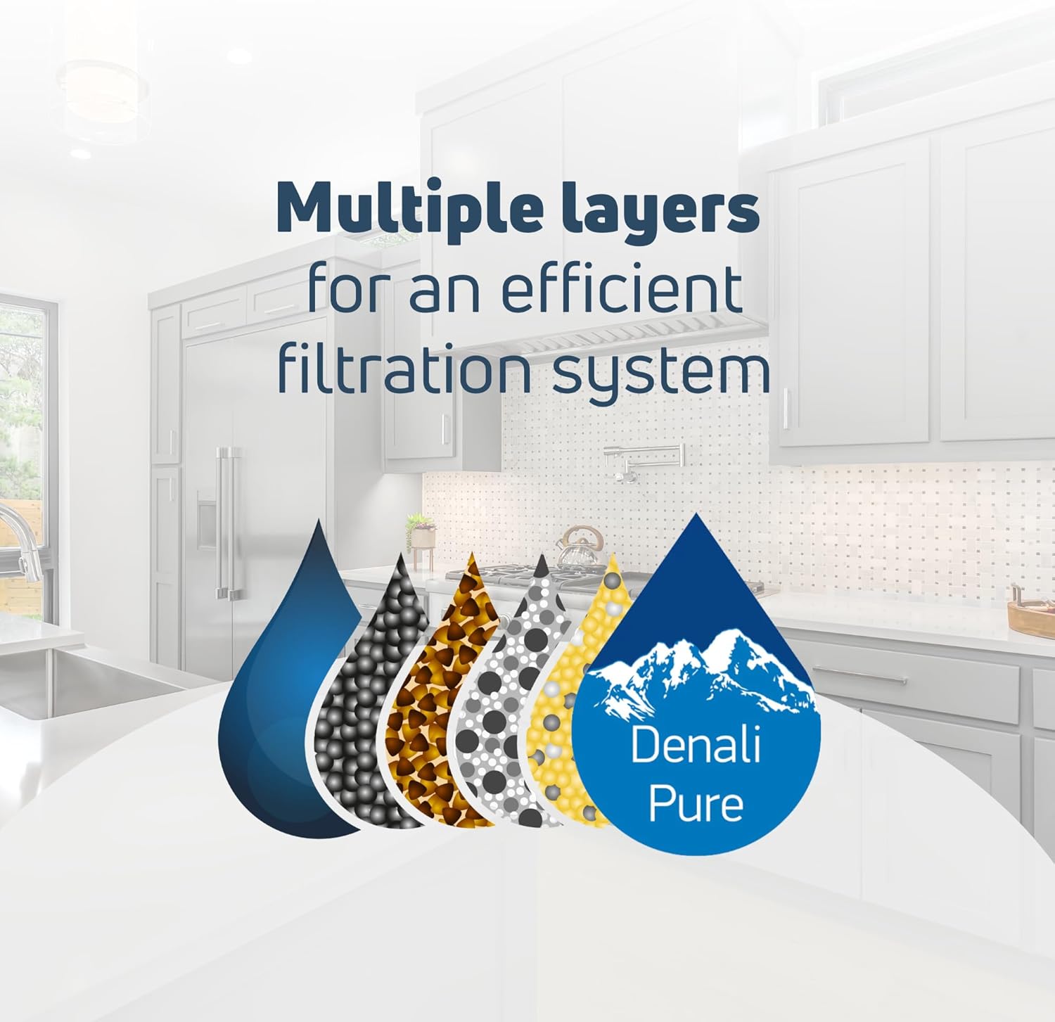 2-Pack Sustitución Whirlpool gi5svaxvb00Filtro de agua para nevera (Compatible Cartucho de filtro de agua para nevera Whirlpool 4396395