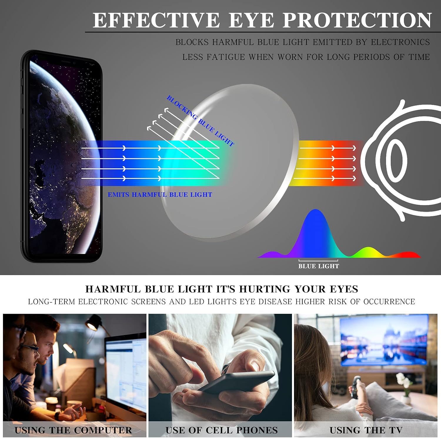 VIDEBLA Paquete de 5 lentes de lectura para computadora para hombres y mujeres, antifatiga ocular, lentes de bloqueo de luz azul para leer (5