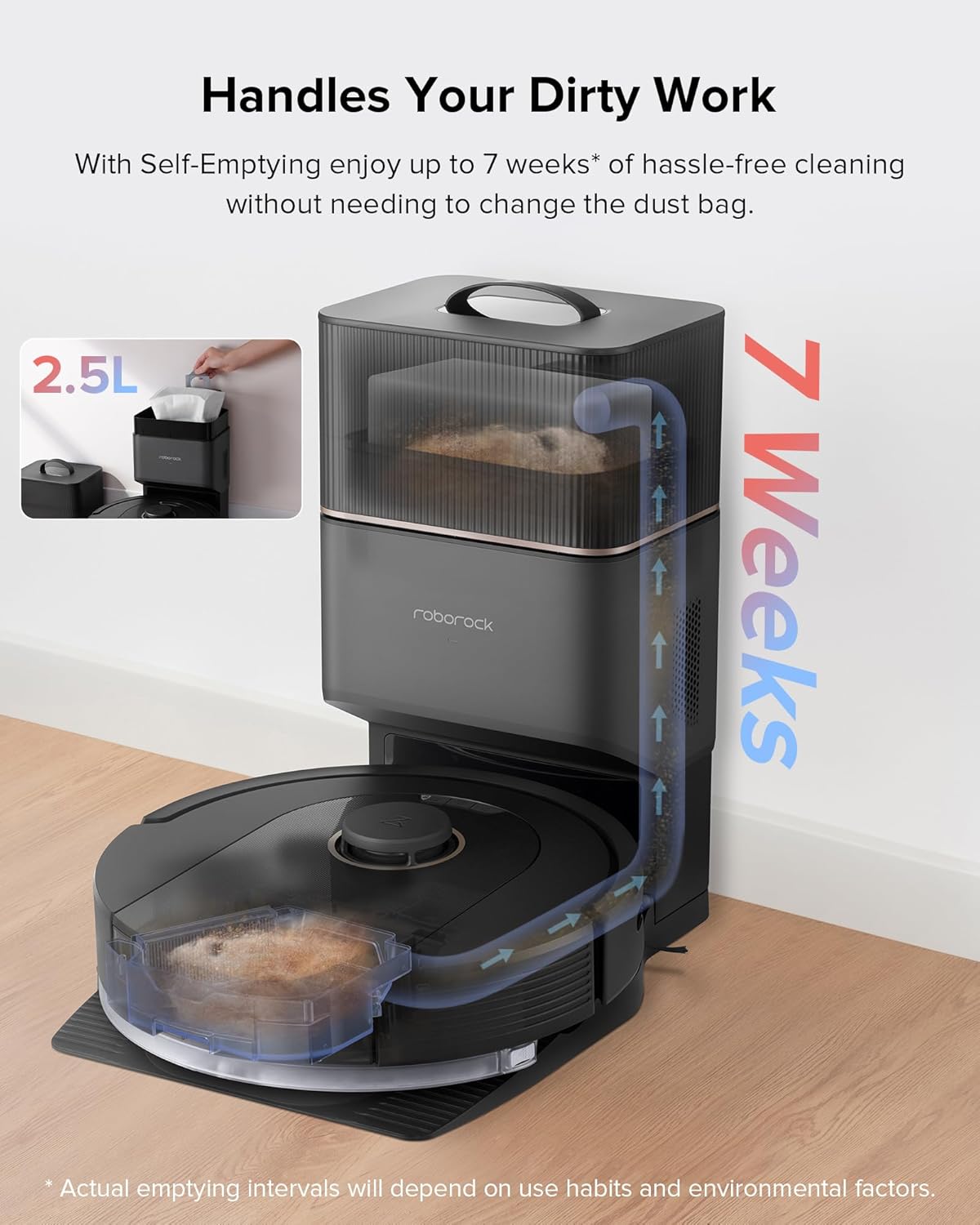 roborock Q5 Pro+ Robot aspiradora y trapeador, autovaciado, succión máxima de 5500 Pa, cepillo DuoRoll, limpieza manos libres hasta 7 semanas,