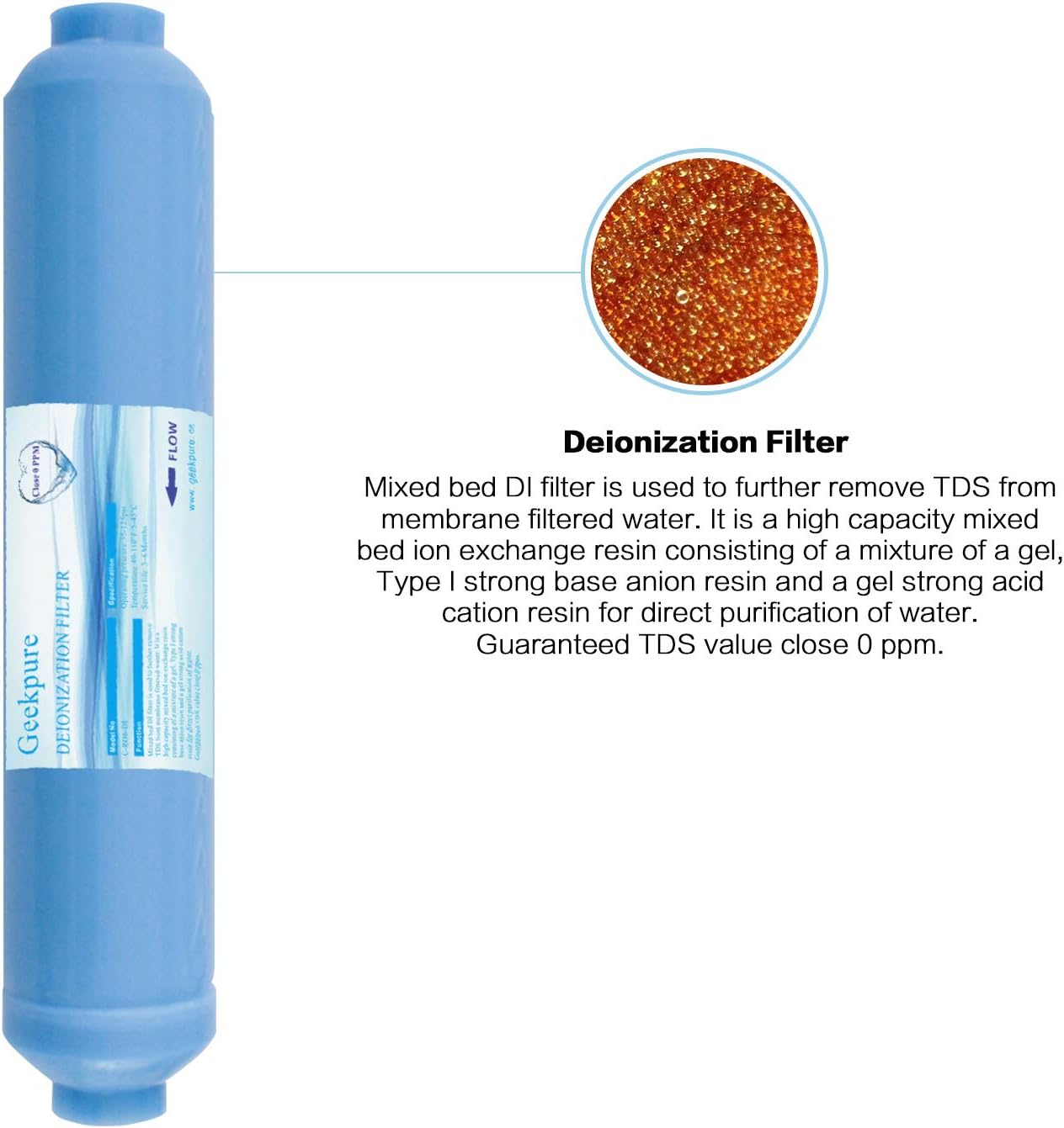 Geekpure Cartucho de filtro de agua de repuesto DI de desionización en línea de 10 pulgadas TDS hasta 0 para ósmosis inversa RO System -14″