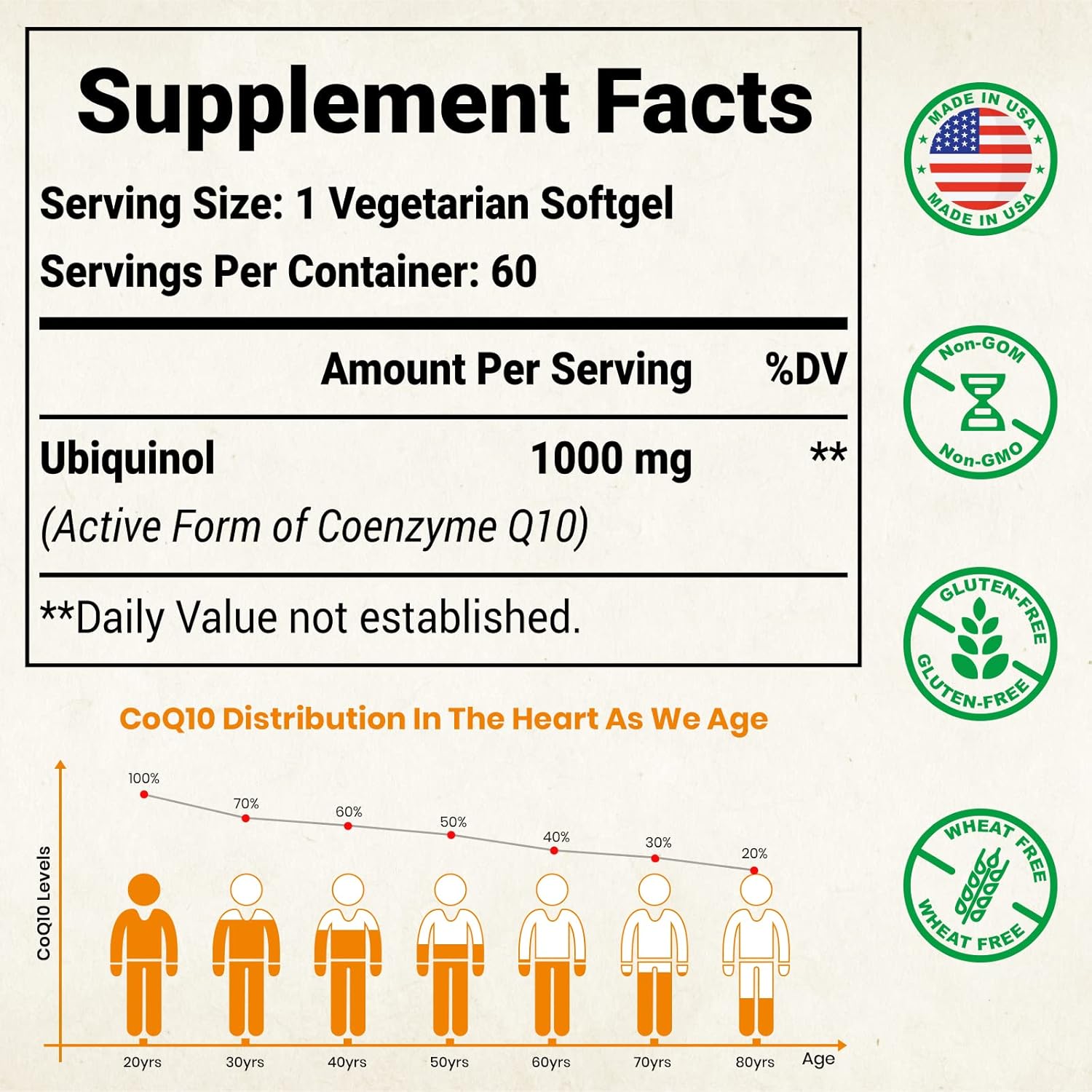 1000 mg liposomal CoQ10 Ubiquinol, 360 cápsulas blandas veganas, suplemento de ubiquinol CoQ10 de alta absorción, forma antioxidante activa de la