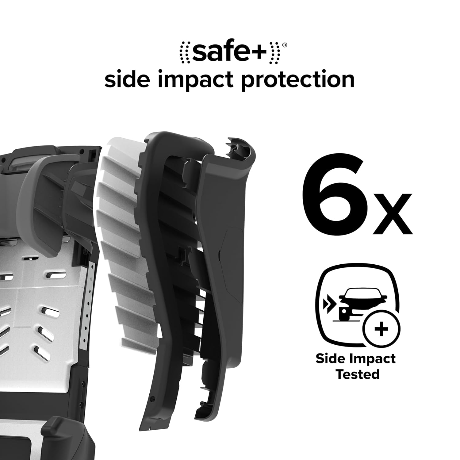 Diono Radian 3R SafePlus, asiento convertible todo en uno, orientado hacia atrás y hacia adelante, ingeniería SafePlus, 10 años 1 asiento de