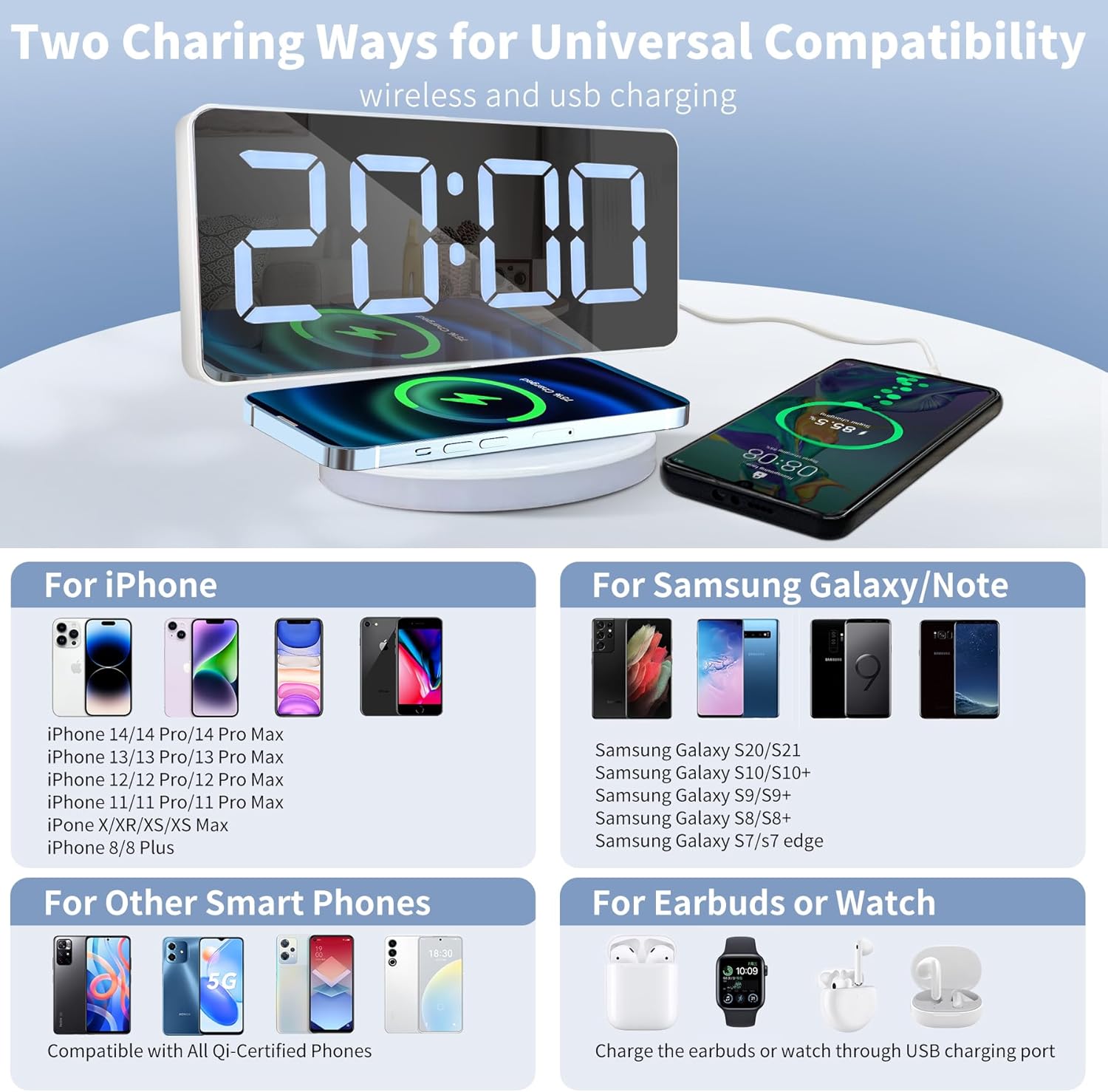 Reloj despertador digital con carga inalámbrica, espejo de escritorio, pantalla grande con luz RGB, alarma dual, repetición, cargador USB, atenuador