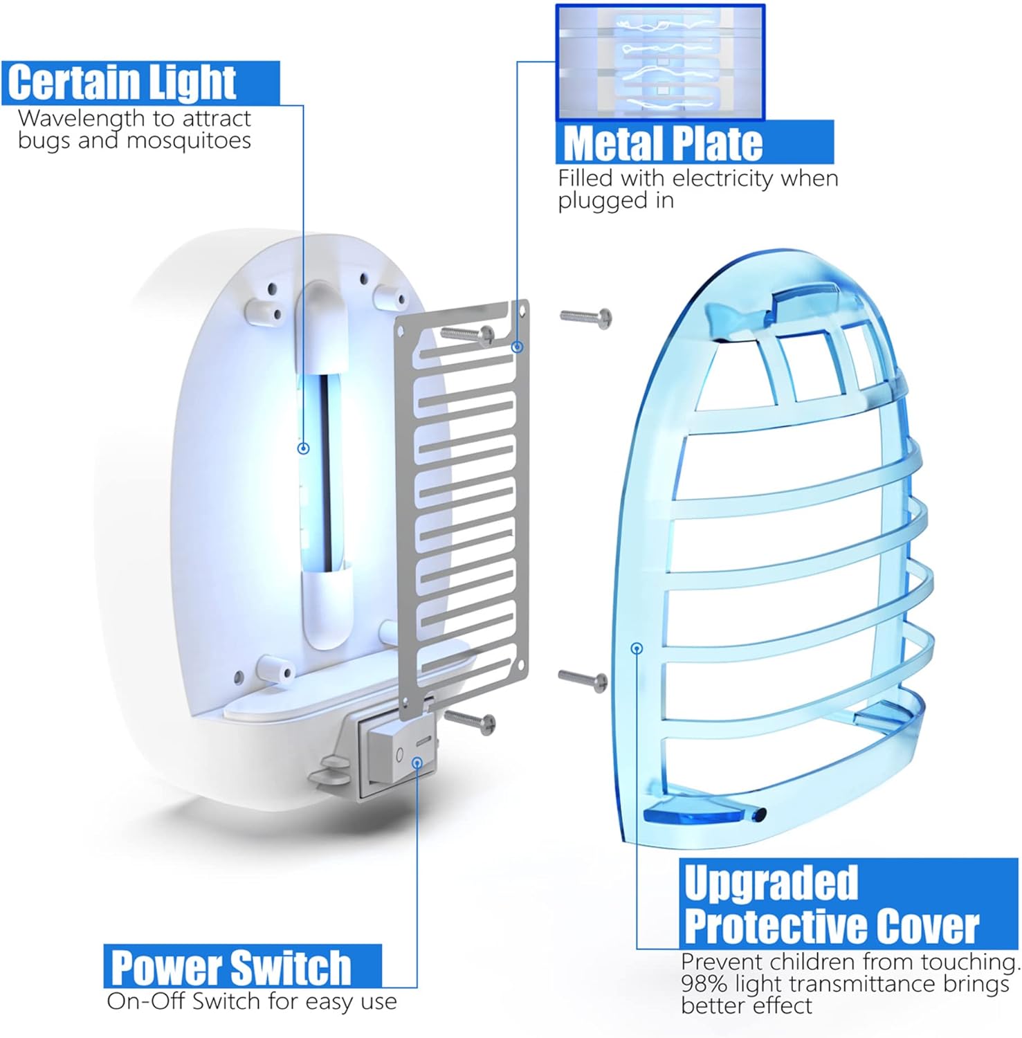 Exterminador de insectos para interiores, trampa para moscas para interiores, mata mosquitos electrónico con luces azules para sala de estar, hogar,