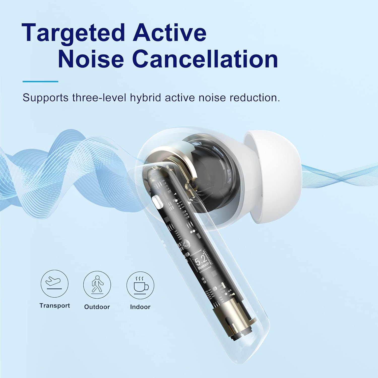 QCY HT05 Auriculares inalámbricos con cancelación activa de ruido multimodo, llamadas mejoradas con IA con 6 micrófonos, ruido antiviento,