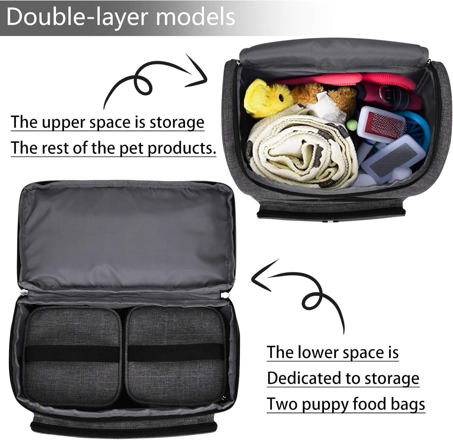 BAGLHER Bolsa de viaje para mascotas, mochila de doble capa para suministros para mascotas (para todos los suministros de viaje para mascotas),
