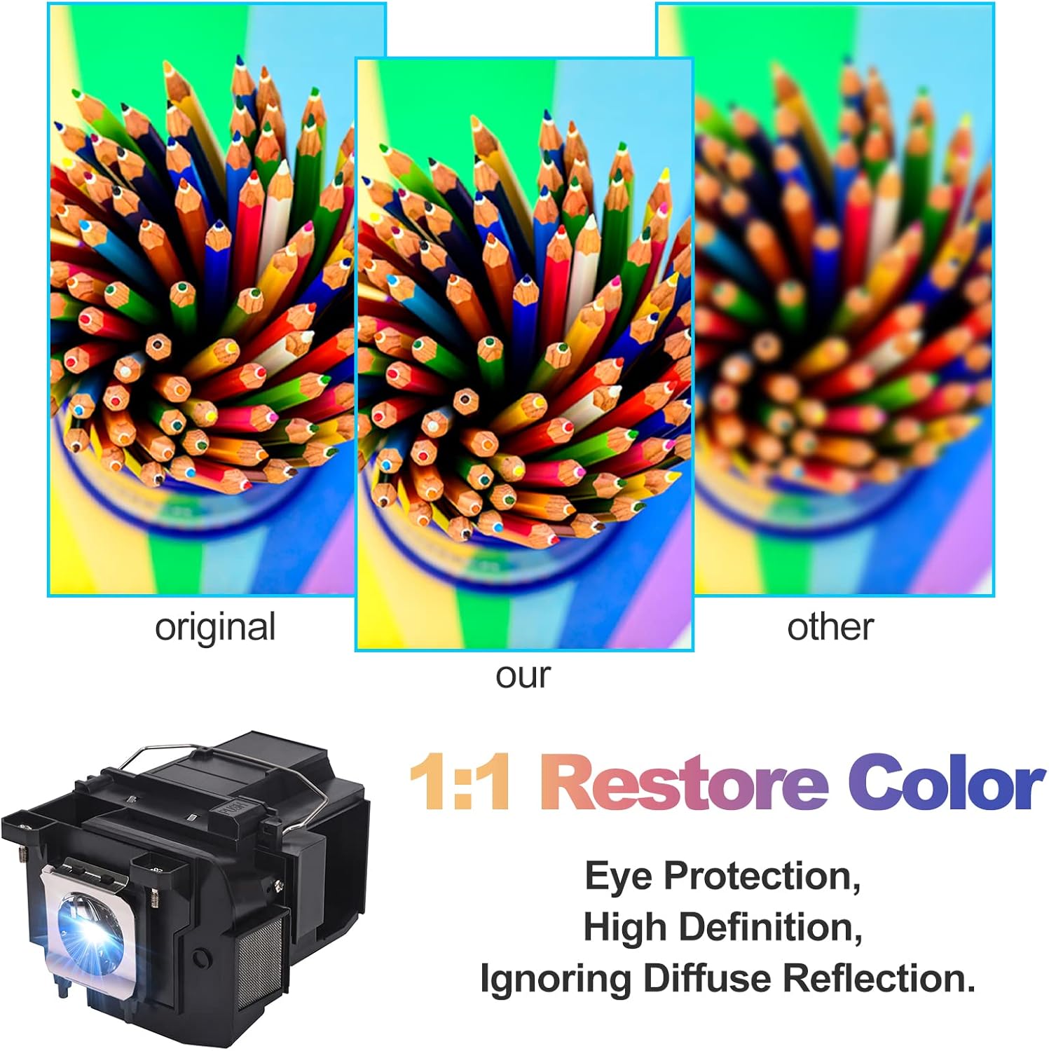 ELPLP85 Lámpara de proyector de repuesto para EPSON, Powerlite original incorporada, espectro mejorado, comercial casero, modelos aplicables 470 475