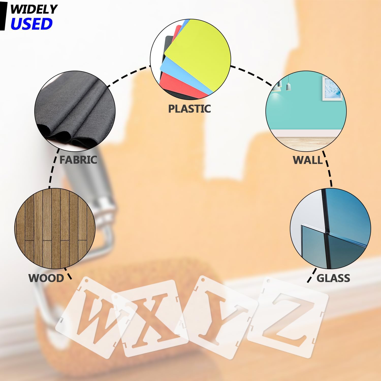 3” Letter Stencils, 36 Pcs Alphabet Art Craft Stencils, Reusable Plastic Number Templates Letter Stencils for Painting on Wood, Wall, Fabric, Rock,