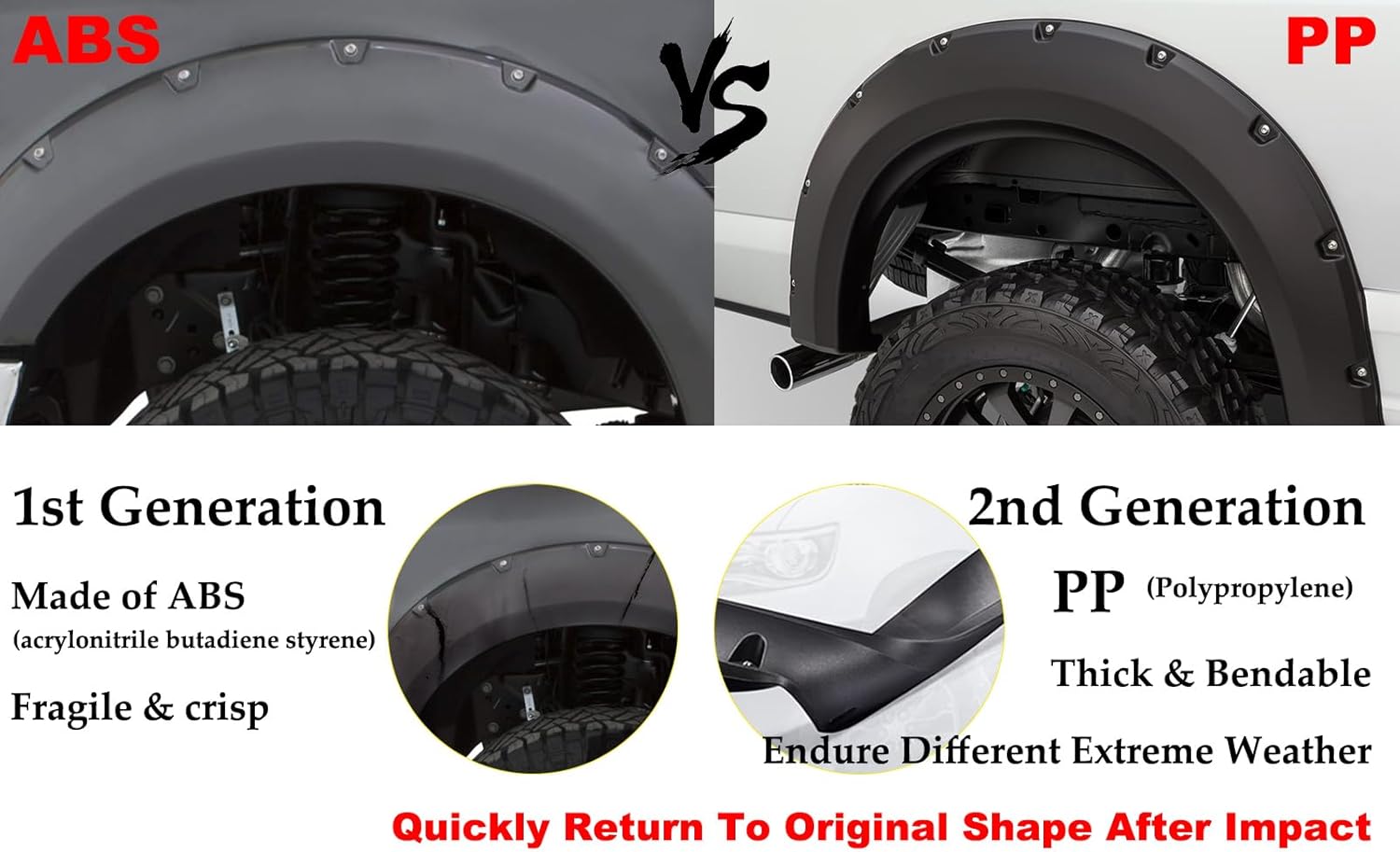 G-PLUS Guardabarros para guardabarros, compatibles con Dodge 2009-2018 Ram 1500, no es compatible con modelos RT, cubierta protectora de inyección
