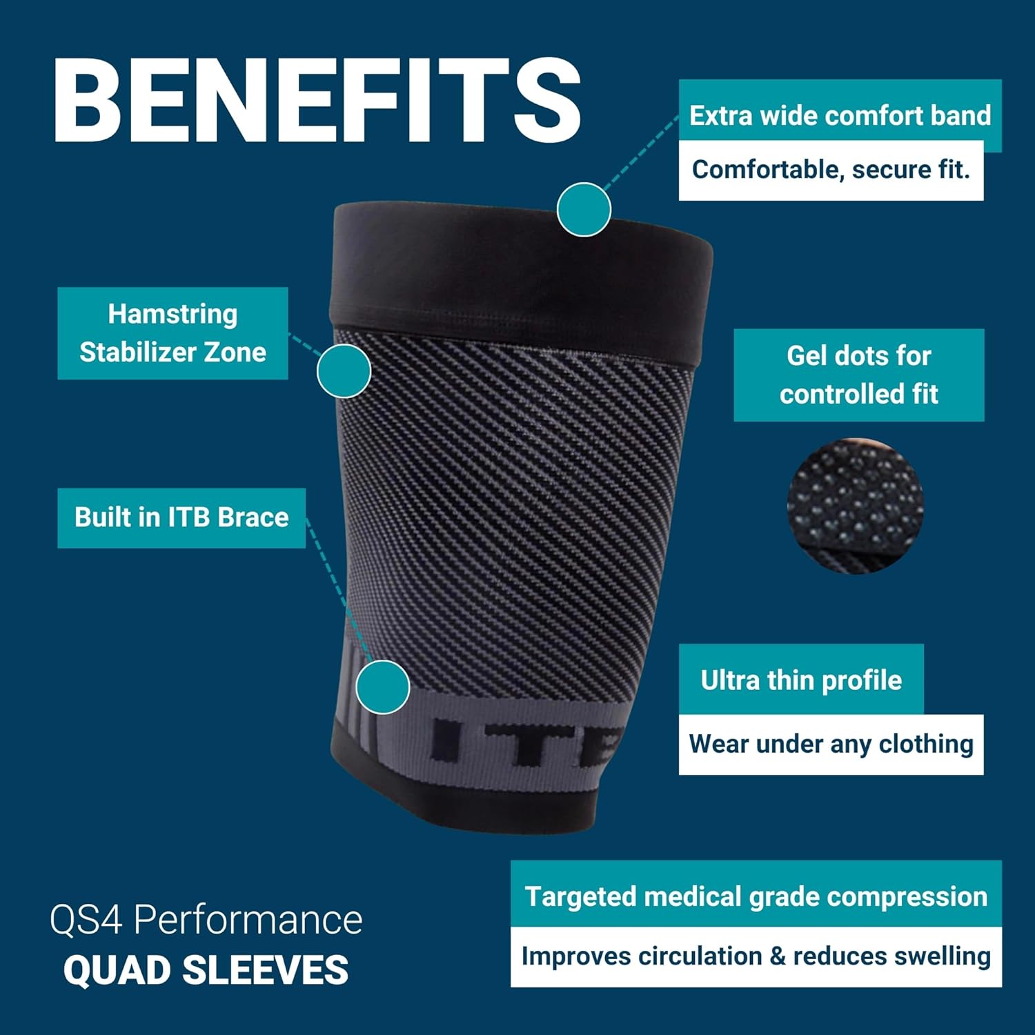 OS1st QS4 Compresión QuadManga isquiotibial con banda Iliotibial Brace para ITBS, tirones de isquiotibiales y cuádriceps débiles y muslos
