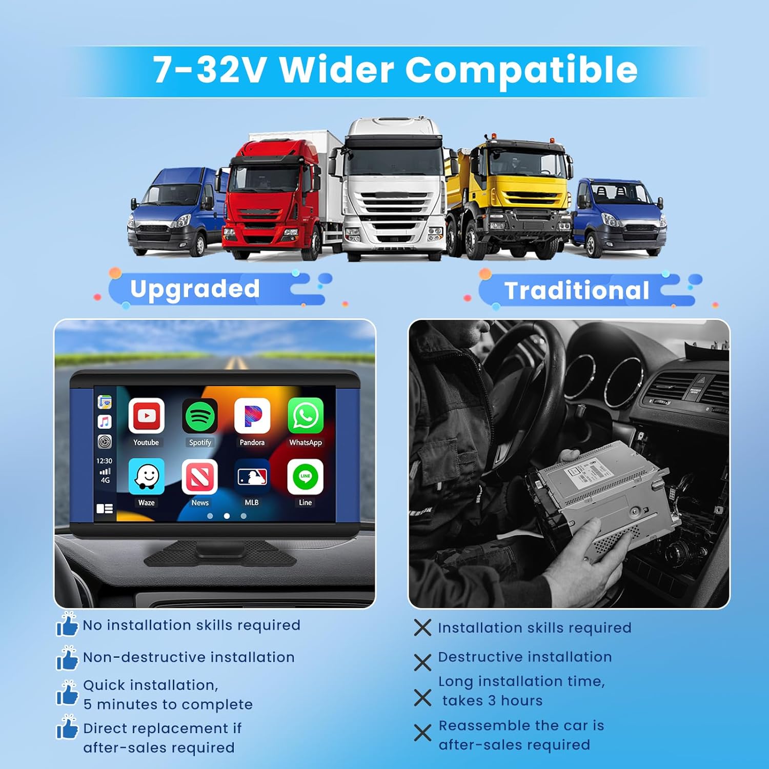 Inefala Estéreo portátil inalámbrico para automóvil Apple CarPlay de 7 pulgadas, soporte para tablero CarPlay con Android Auto, pantalla táctil