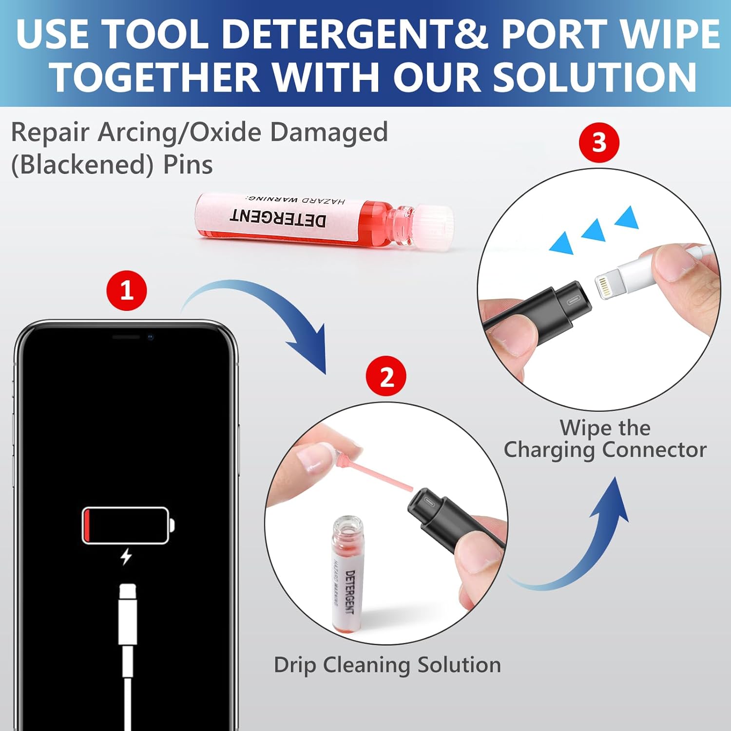 Kit de limpieza para iPhone – Limpiador de puerto de carga para iPhone, herramienta de reparación y restauración de teléfonos celulares para AirPod