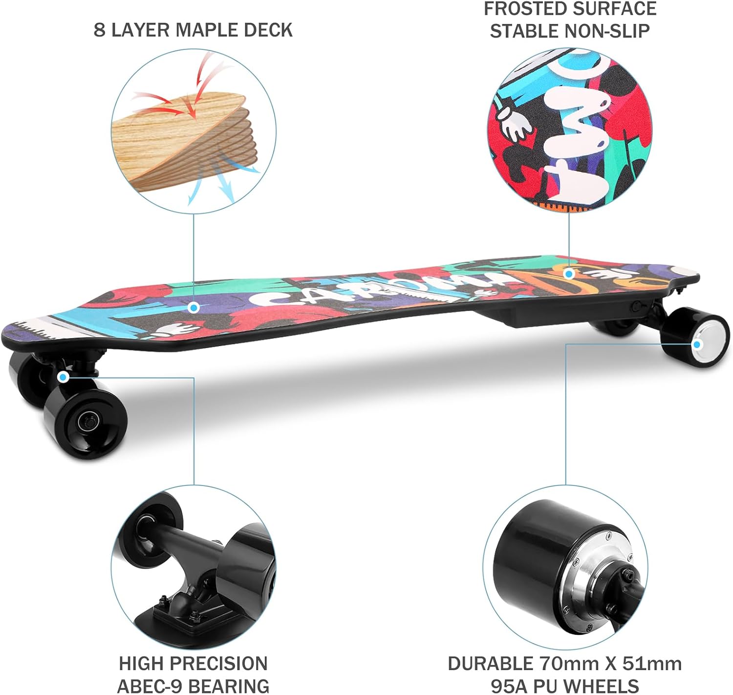 Caroma Electric Skateboards with Remote, 350W Powerful Motor, 12.4MPH Top Speed, 4000mAH Battery, 13 Miles Max Range E Skateboard, 4 Speed Mode
