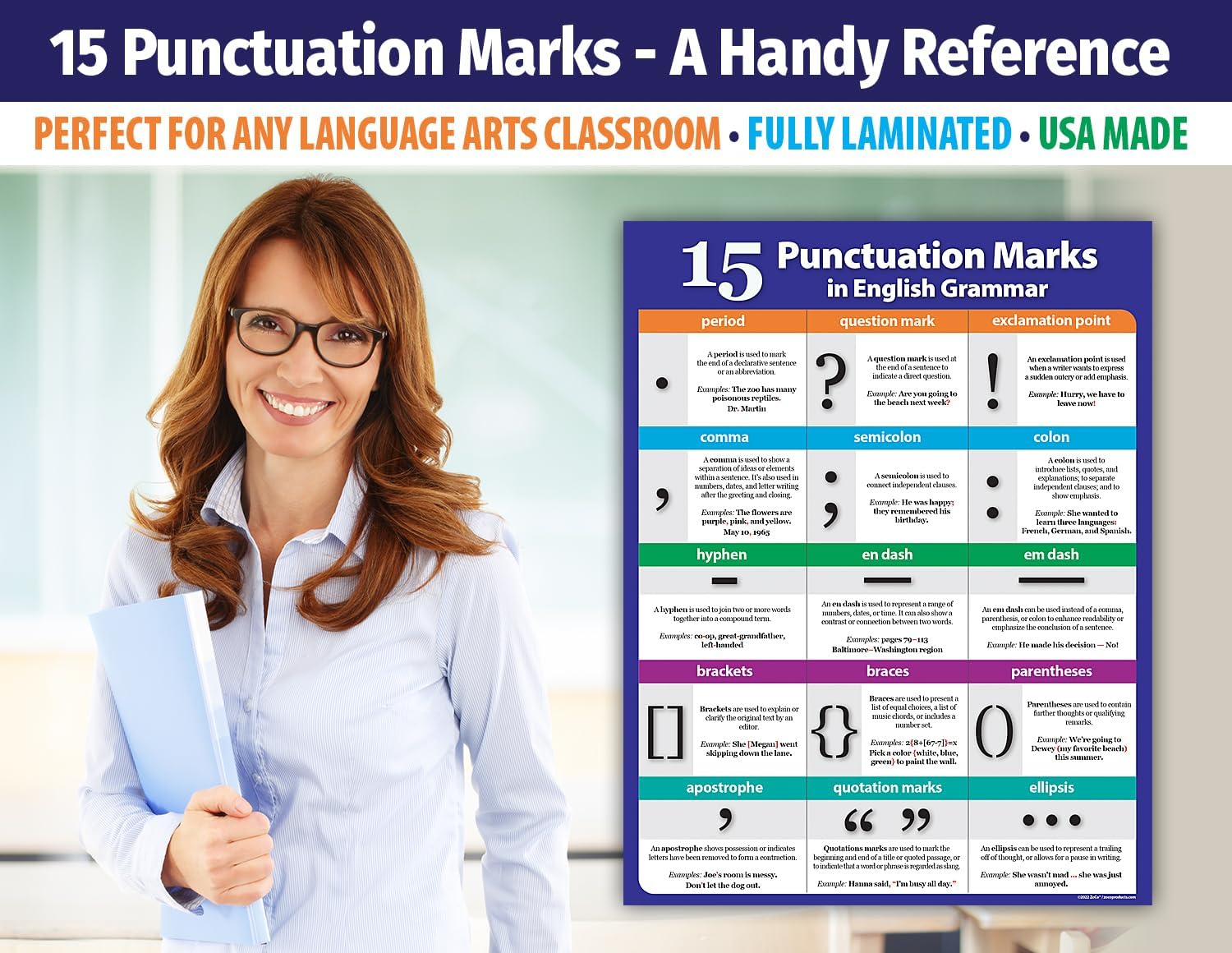 ZOCO – Paquete de 2 carteles de aula de artes del lenguaje proceso de escritura y marcas de puntuación – Laminados, 17 x 22 pulgadas – Decoración de