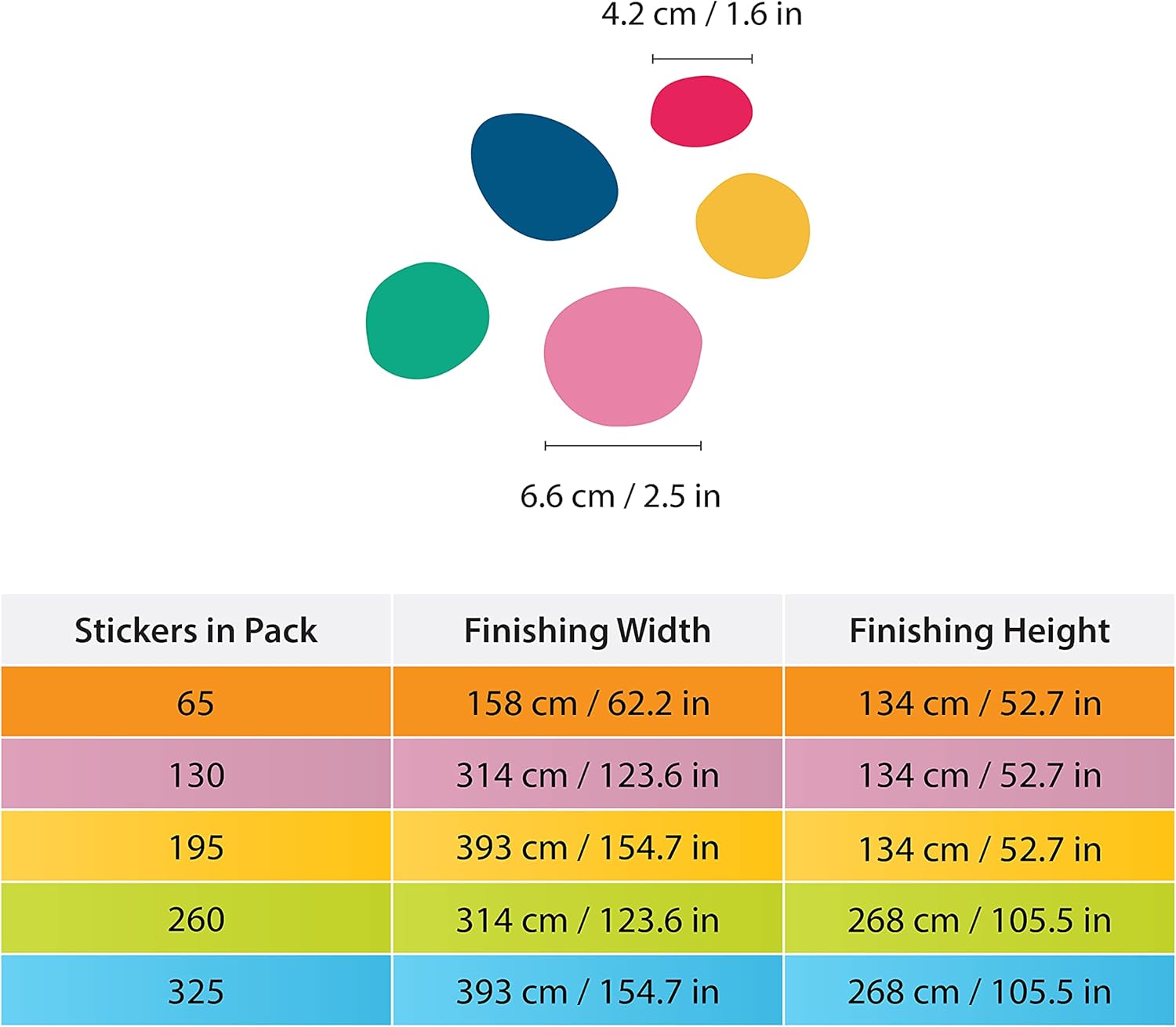 130 calcomanías de pared de lunares coloridos dálmatas para pared de niños, dormitorio, sala de estar, aula, sala de juegos, decoración de