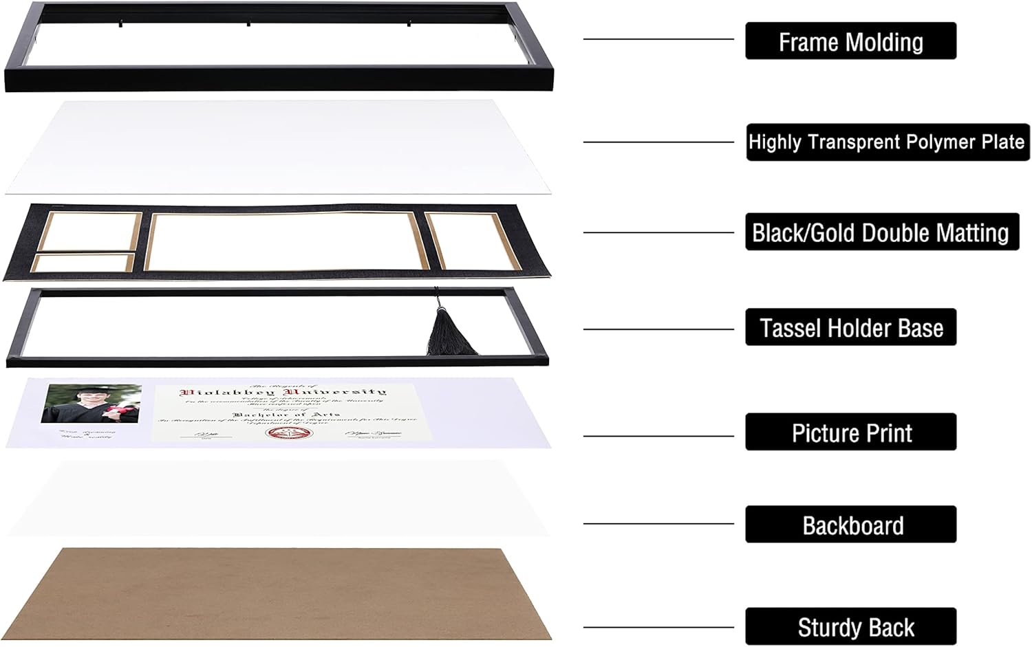 VIOLABBEY Marco de diploma negro mate con soporte de borla para documentos de certificados de 8.5 x 11 pulgadas e imágenes de graduación de 4 x 6,