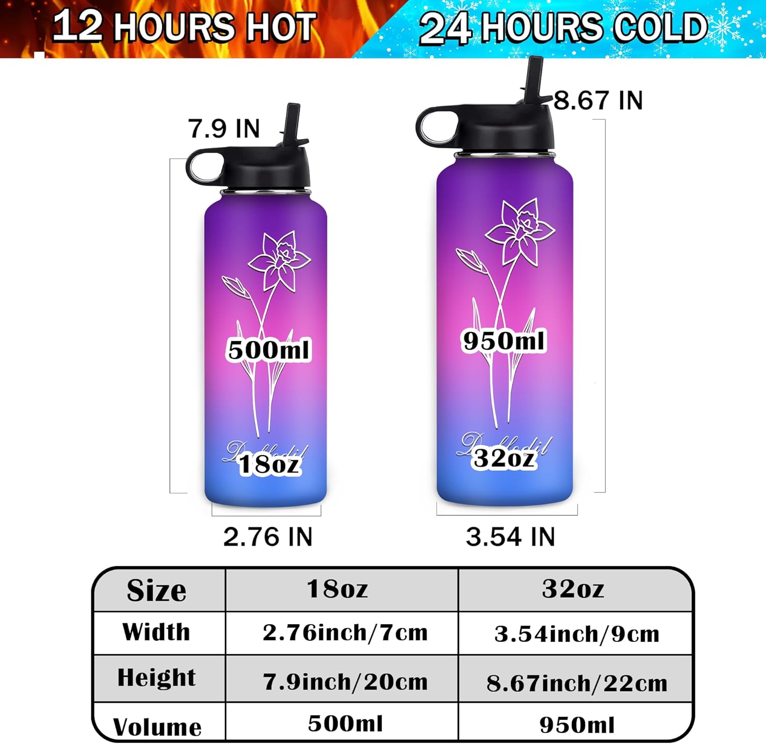 Botellas de agua personalizadas para niños, amigos, mes de nacimiento, flores, nombre personalizado, botella de agua aislada deportiva con pajilla,