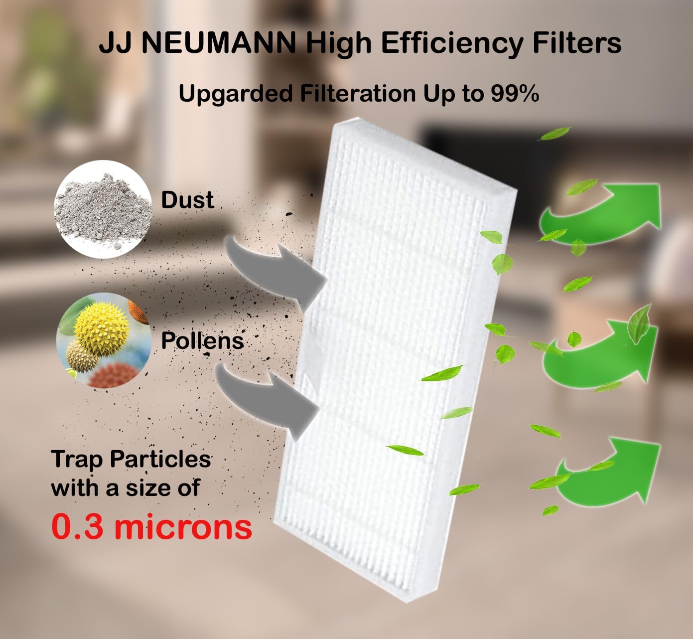 JJ Neumann Piezas de repuesto compatibles con Coredy R750 Pro Robot Aspiradora y Trapeador Combo 2700Pa Accesorios Filtros, Cepillos