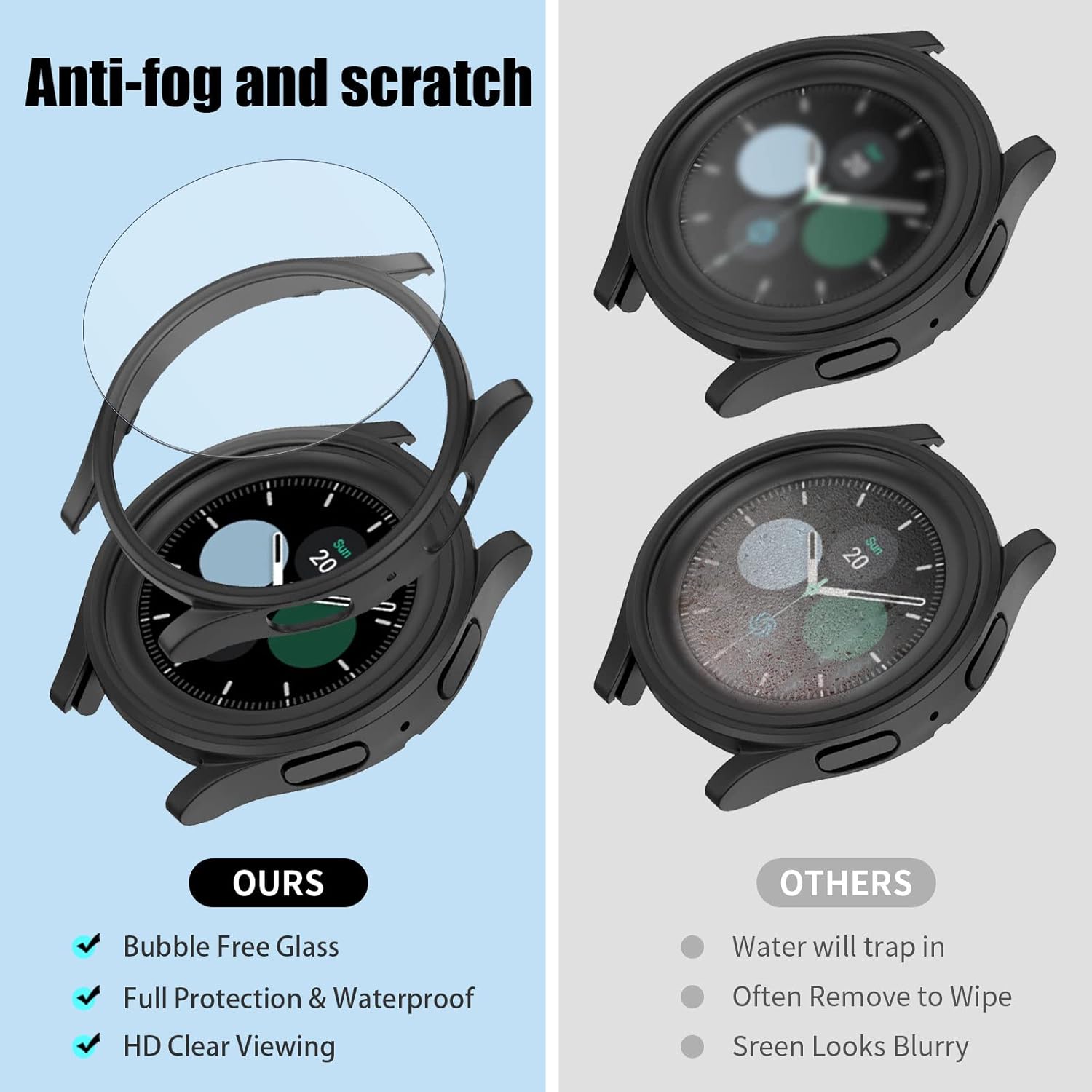 Rc-Z Funda protectora de pantalla para Samsung Galaxy Watch 5 Pro de 1.772 in, paquete de 4+4 de repuesto para Galaxy Watch 5 Pro de 1.772 in,