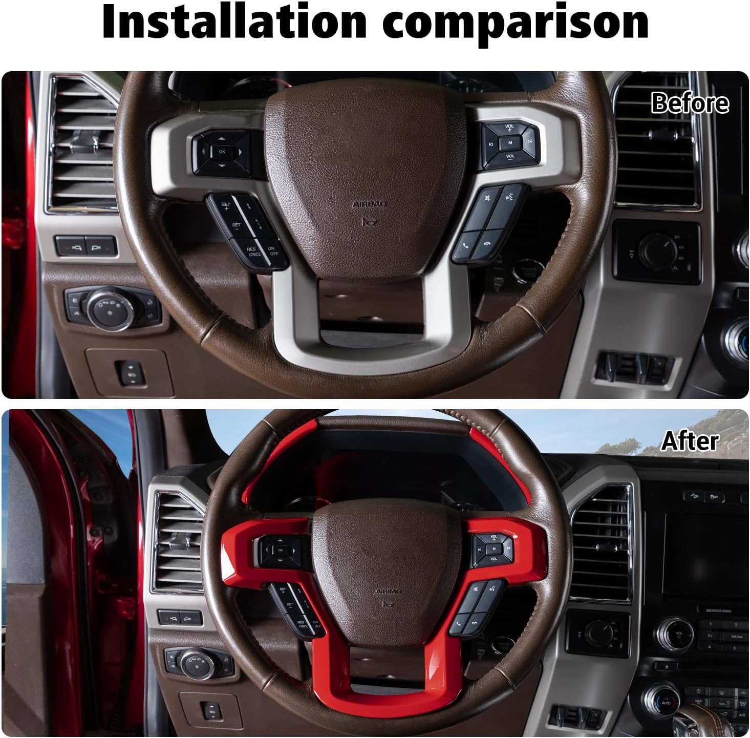 Voodonala Cubierta del panel del volante central con cubierta de tablero de salpicadero compatible con Ford F150 2015-2020 (4 unidades, ABS, rojo)