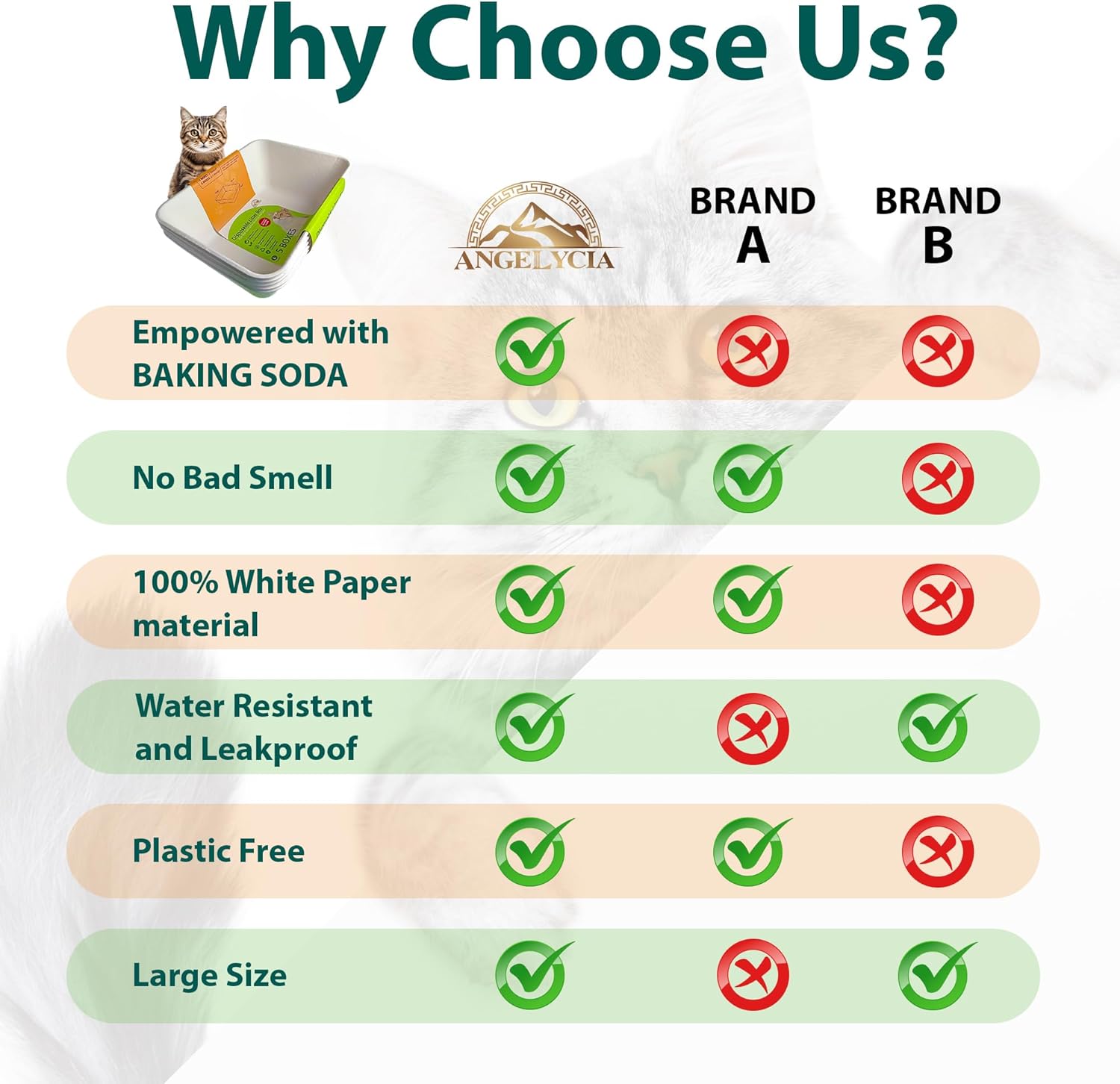 ANGELYCIA Cajas de arena desechables para gatos, efecto de bicarbonato de sodio y máximo control de olores, 17.1 pulgadas de largo, 12.6 pulgadas de