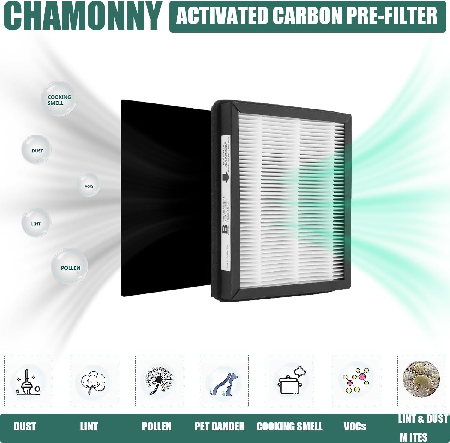 CHAMONNY IAF-H-100B True HEPA Idylis B – Filtro de repuesto tamaño B, compatible con purificadores de aire Idylis IAP-10-150, IAP-10-125, AC-2125,