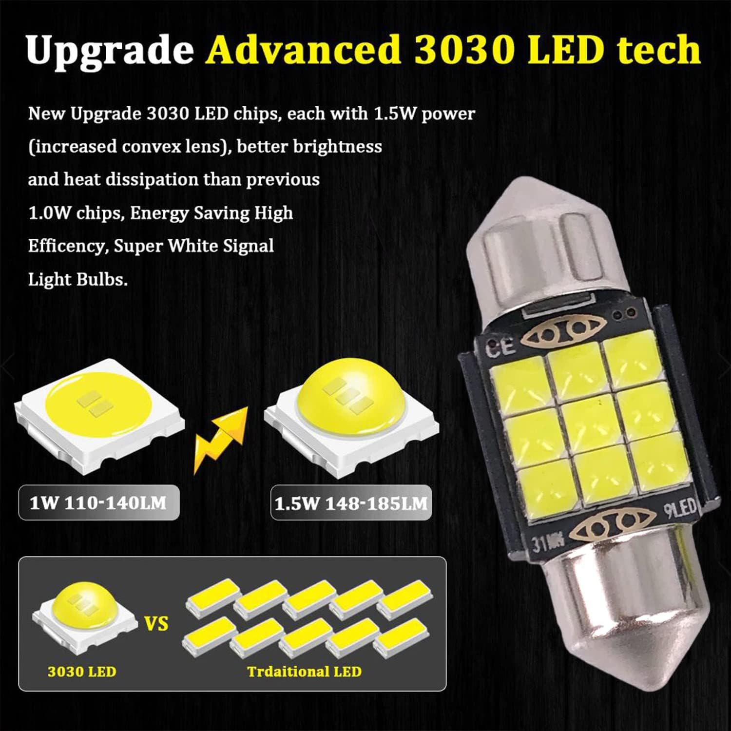SOCAL-LED – Bombilla LED de 0.157 x 1.220 in de Canbus Super Bright 3030 Chipset para interior de coche, luz de cúpula DE3175, luz de mapa, morado