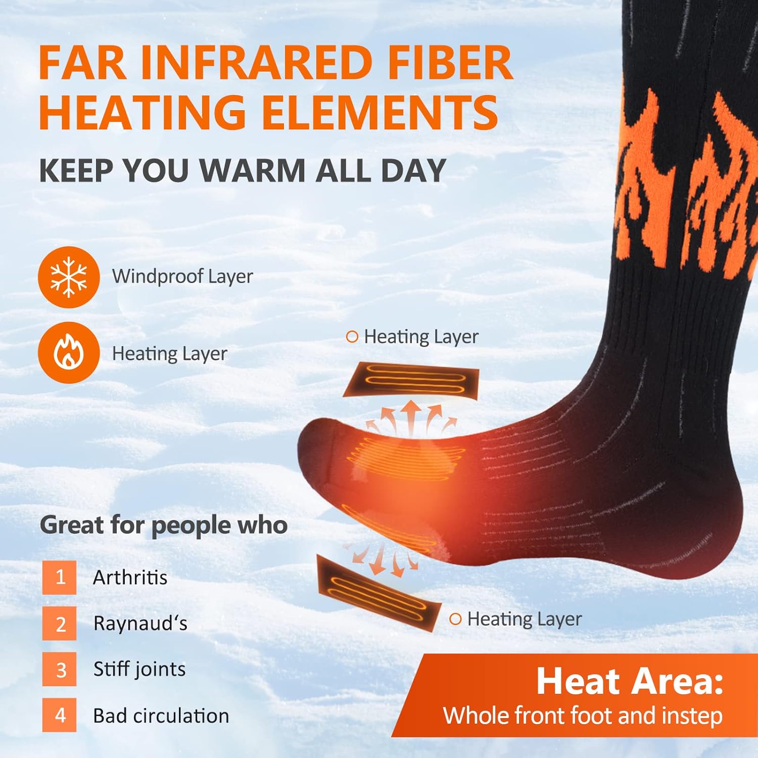 Heated Socks for Men Women – 2022 Upgraded Rechargeable Electric Heated Socks-Unisex Powered Cold Weather Heat Socks for Outdoor Riding Camping