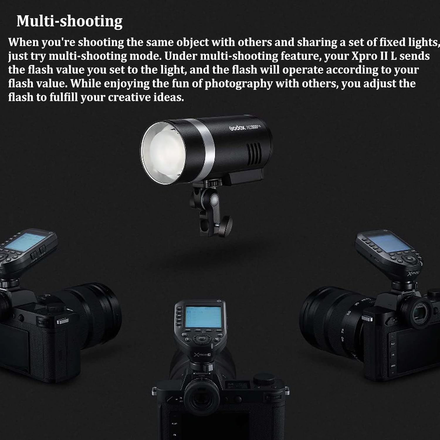GODOX Disparador de flash inalámbrico XProII-N TTL para cámaras Nikon, 2.4G 18000s HSS, Bluetooth incorporado para control de aplicación de