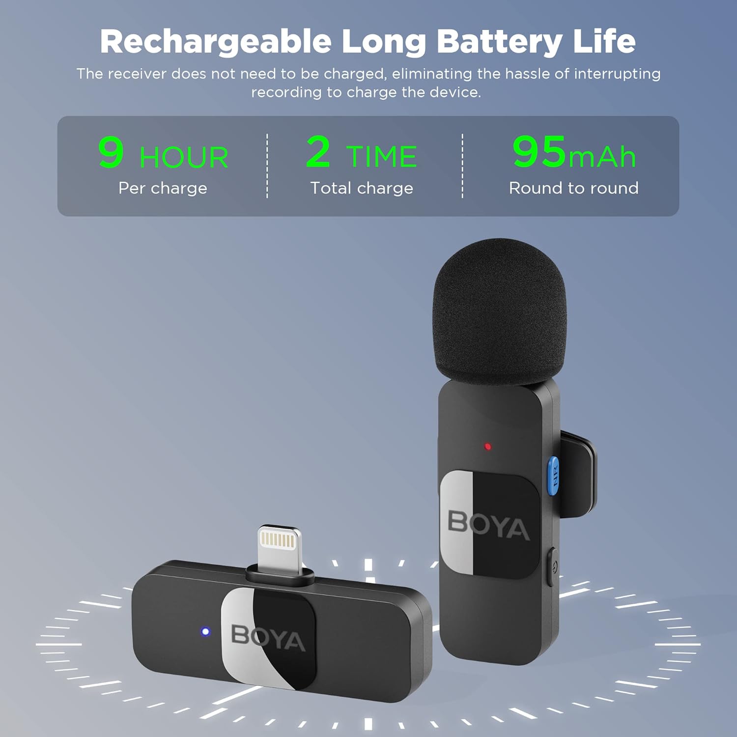 BOYA Micrófono Lavalier inalámbrico para iPhone iPad Teléfono Omnidireccional Externa Mini Solapa Micrófono Lightning para iPhone Micrófono Clip-On