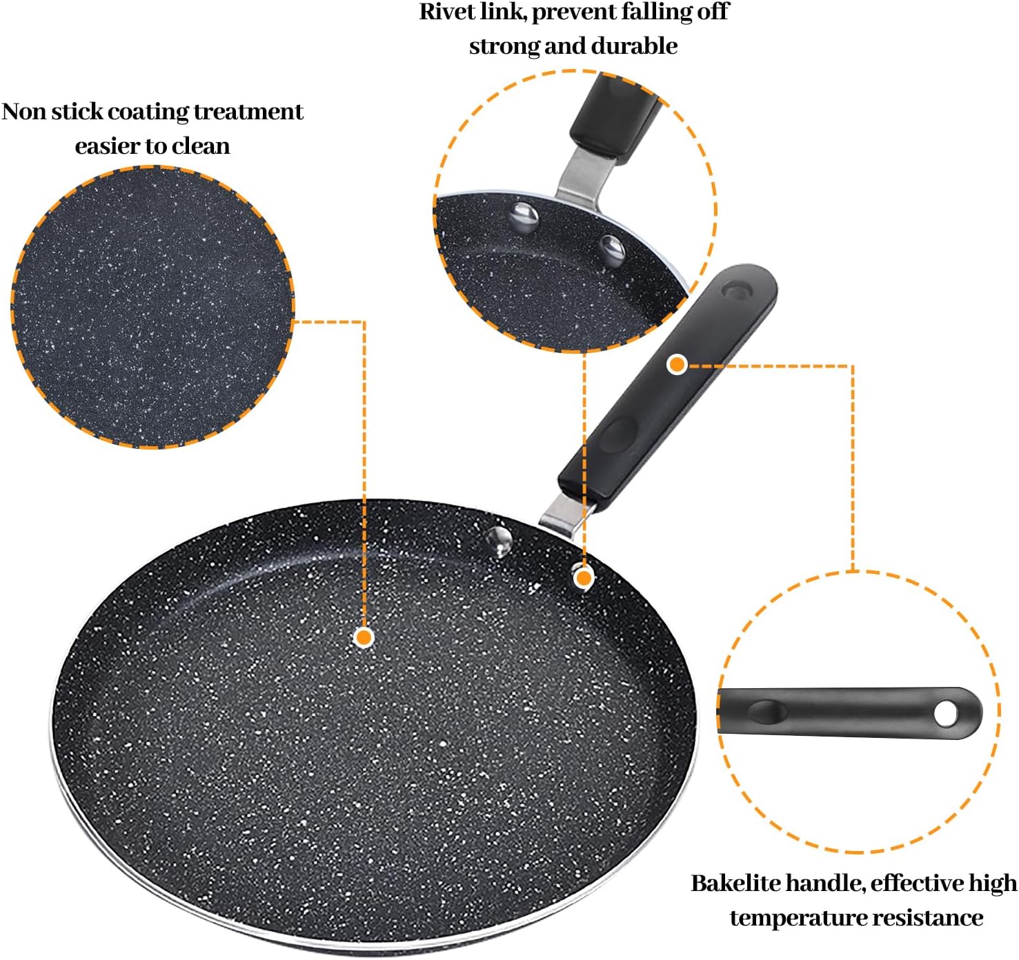 Goldmeet Sartén para tortillas, sartén antiadherente de 8 pulgadas con asa, sartén fácil de limpiar, sartén de aluminio para huevos, herramienta de