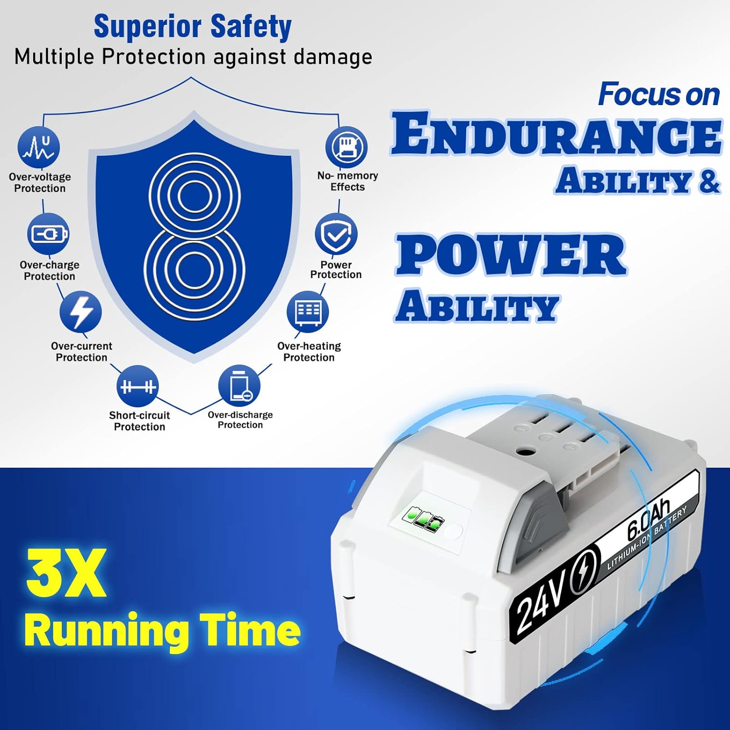 3 generación + puerto de CC Batería de repuesto de 24 V 6.0 Ah para Snow Joe, Sun Joe, Power Joe, Aqua Joe 24V iON+ Tools 24BAT-LTW 24VBAT-LTE