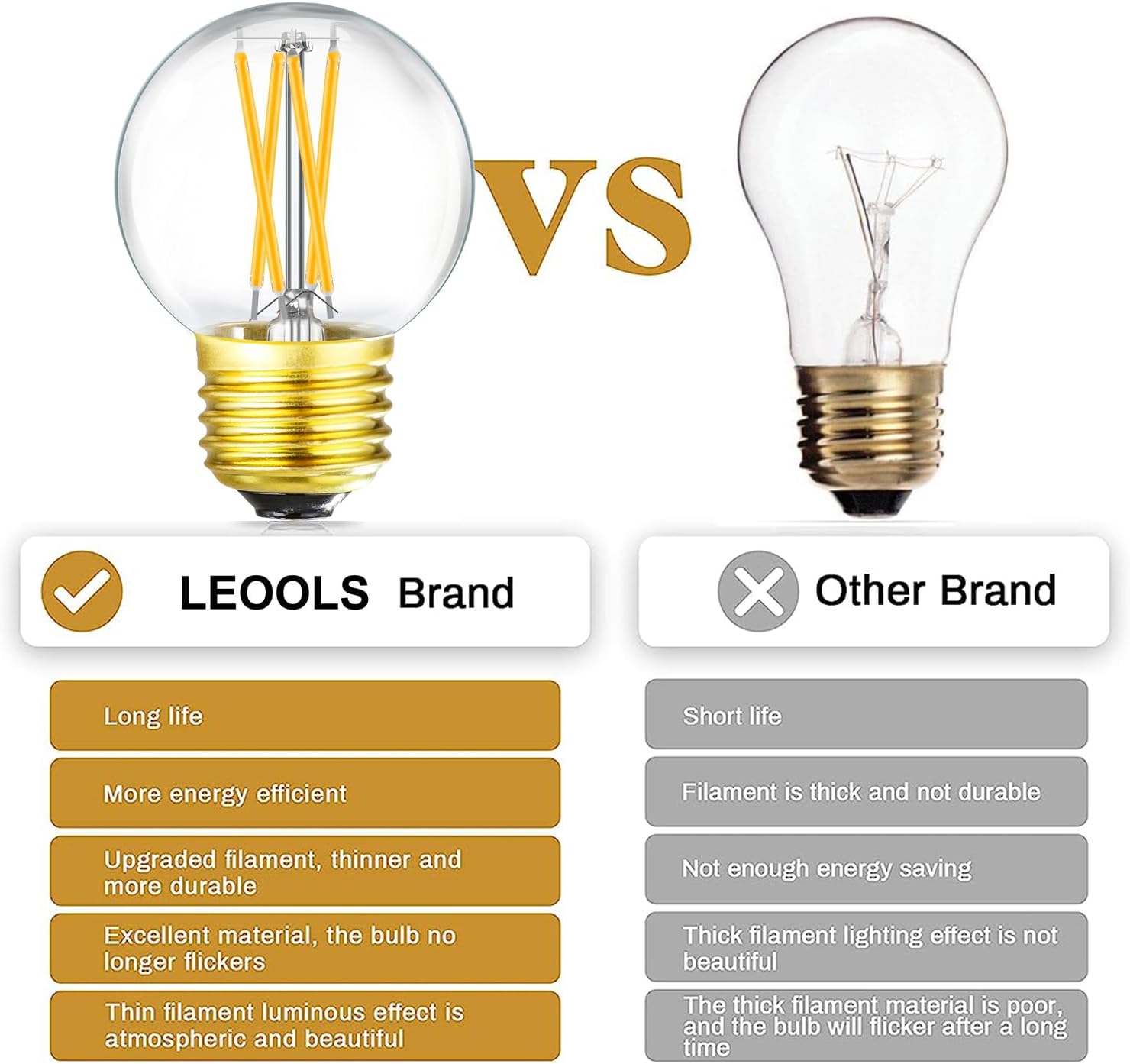 Leools Bombillas LED regulables G16.5, bombillas LED E26 Edison, 4 W igual a 40 W, 400 lúmenes, blanco suave 3000 K, bombilla de globo para