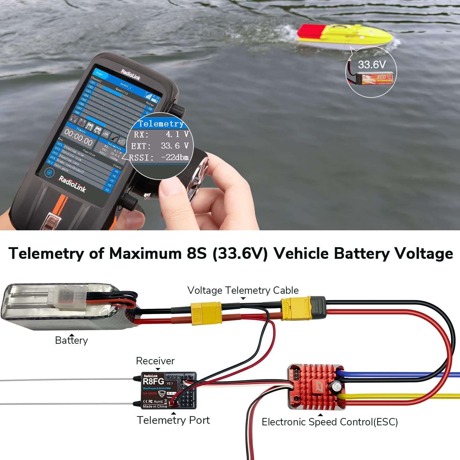 Radiolink 2.4Ghz R8FG V2.1 3ms Latencia y R7FG Receptor Giroscopio con telemetría de voltaje, RX impermeable para RC Crawler Car Boat Radio