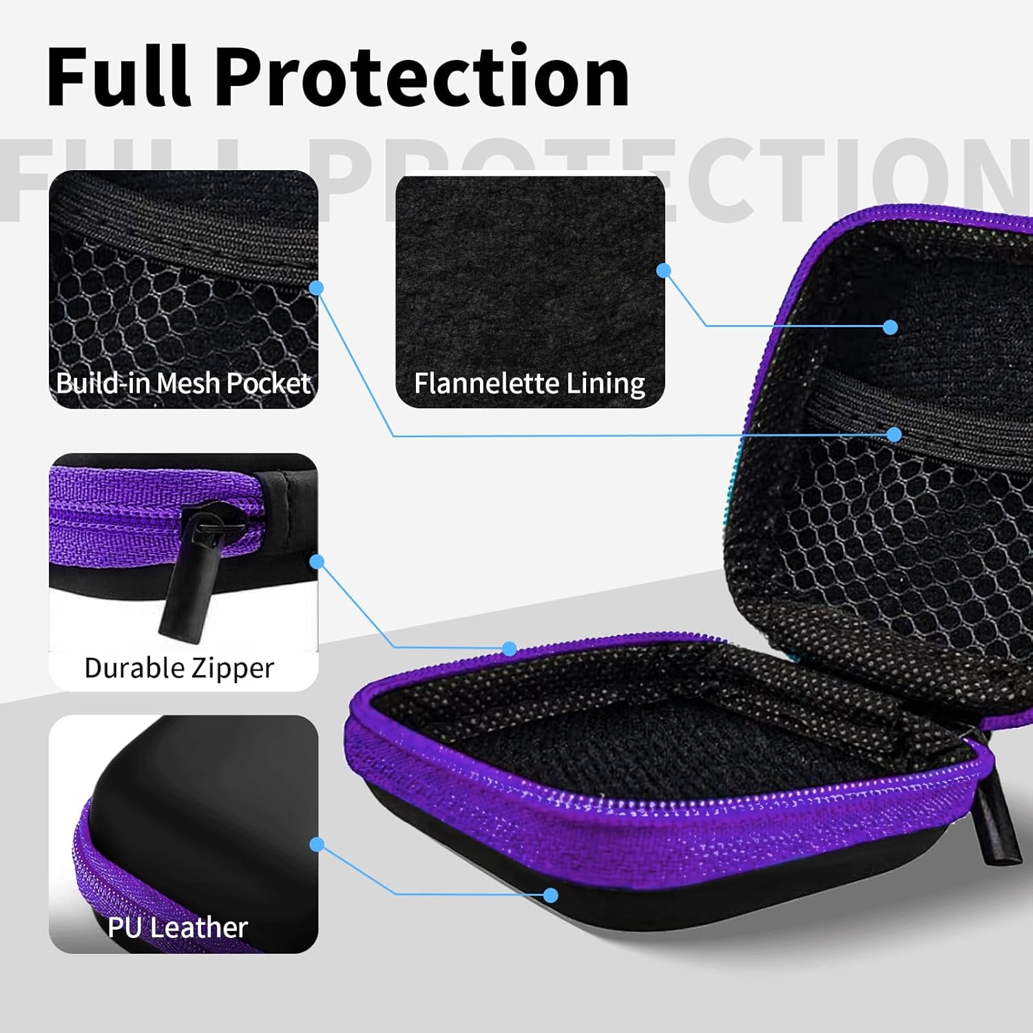 MOLOVA Paquete de 2 fundas cuadradas para auriculares, estuche portátil de EVA para almacenamiento, accesorios para teléfono celular, organizador