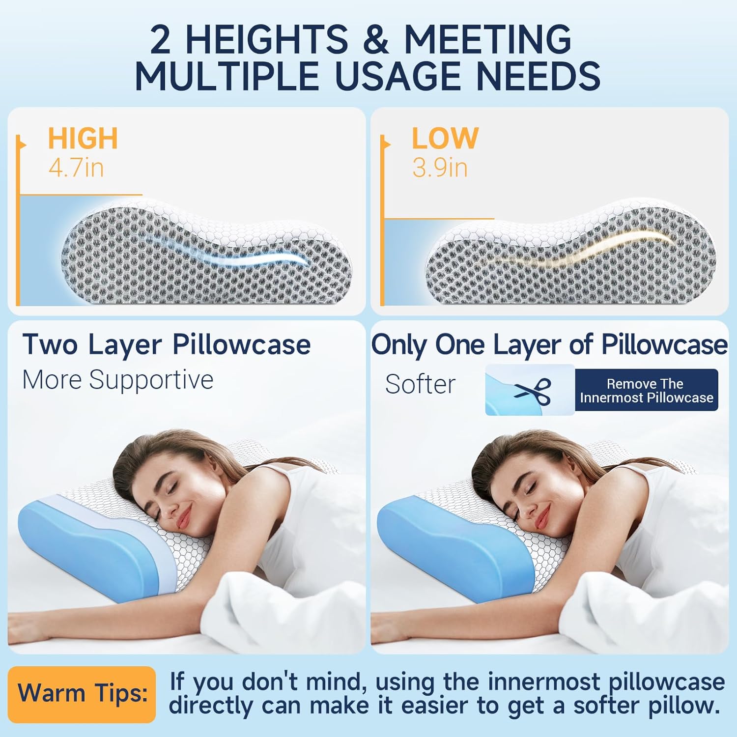 CushZone Almohada cervical ergonómica para aliviar el dolor, soporte para cuello y hombros, para dormir lateral, espalda y estómago, artículos