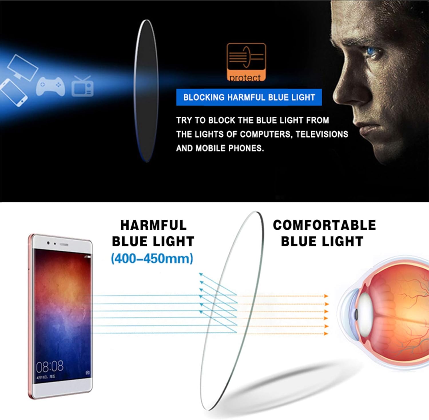 VIDEBLA Paquete de 5 lentes de lectura para computadora para hombres y mujeres, antifatiga ocular, lentes de bloqueo de luz azul para leer (5