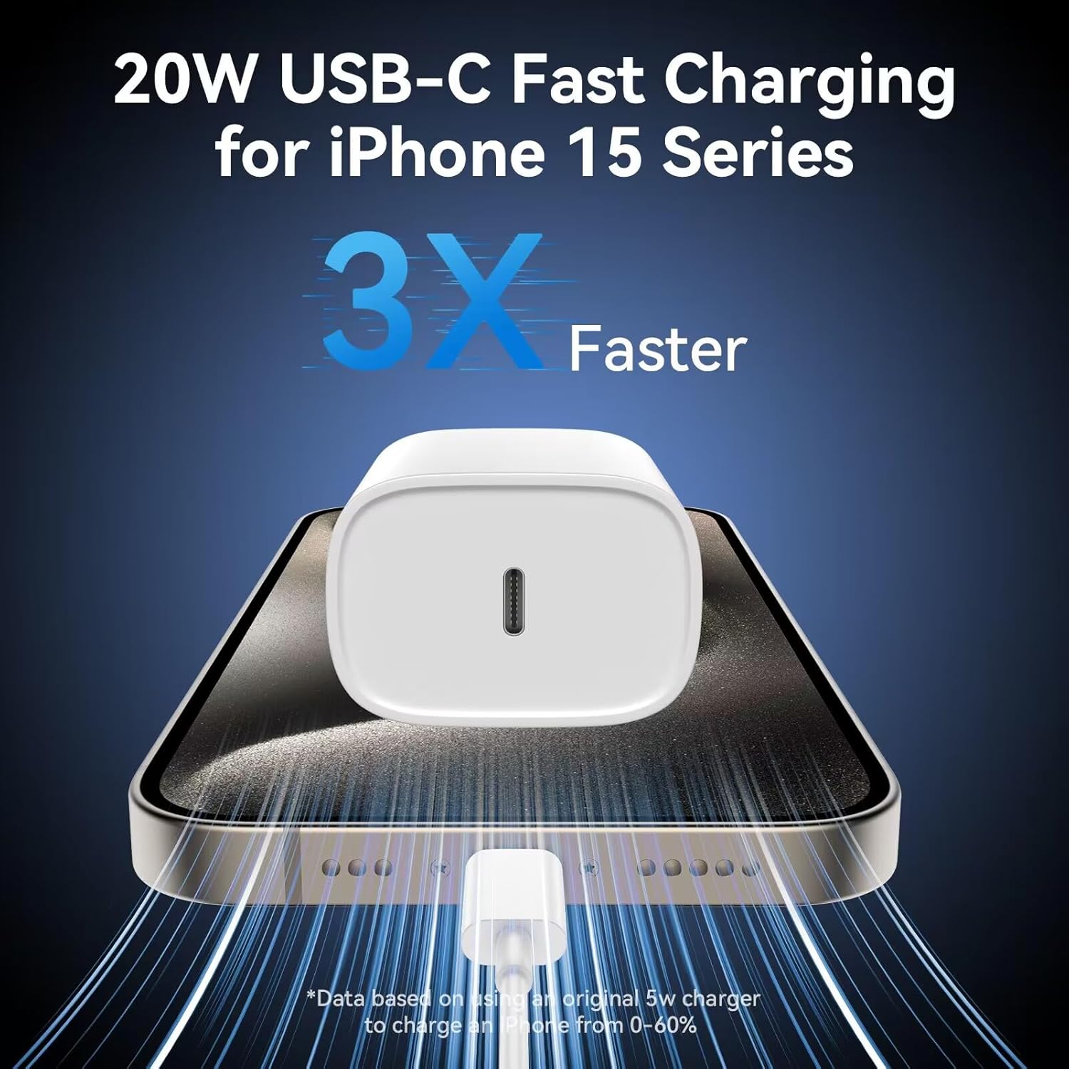 Cargador para iPhone 1515 Pro Max de carga rápida, 20 W, USB C, cable de carga rápida para iPhone 15, cable de carga USB C a C de 10 pies de largo