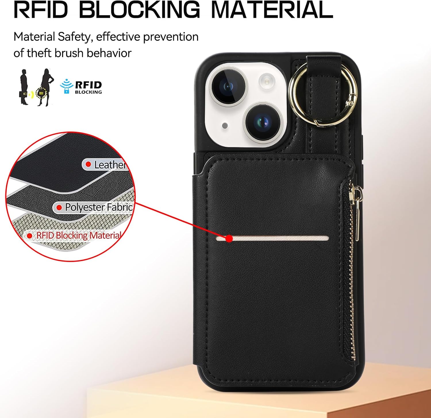 TopPerfekt Funda cruzada para iPhone 14 iPhone 13 con tarjetero y correa para el hombro, correa para la muñeca, bolso de mano con cremallera de