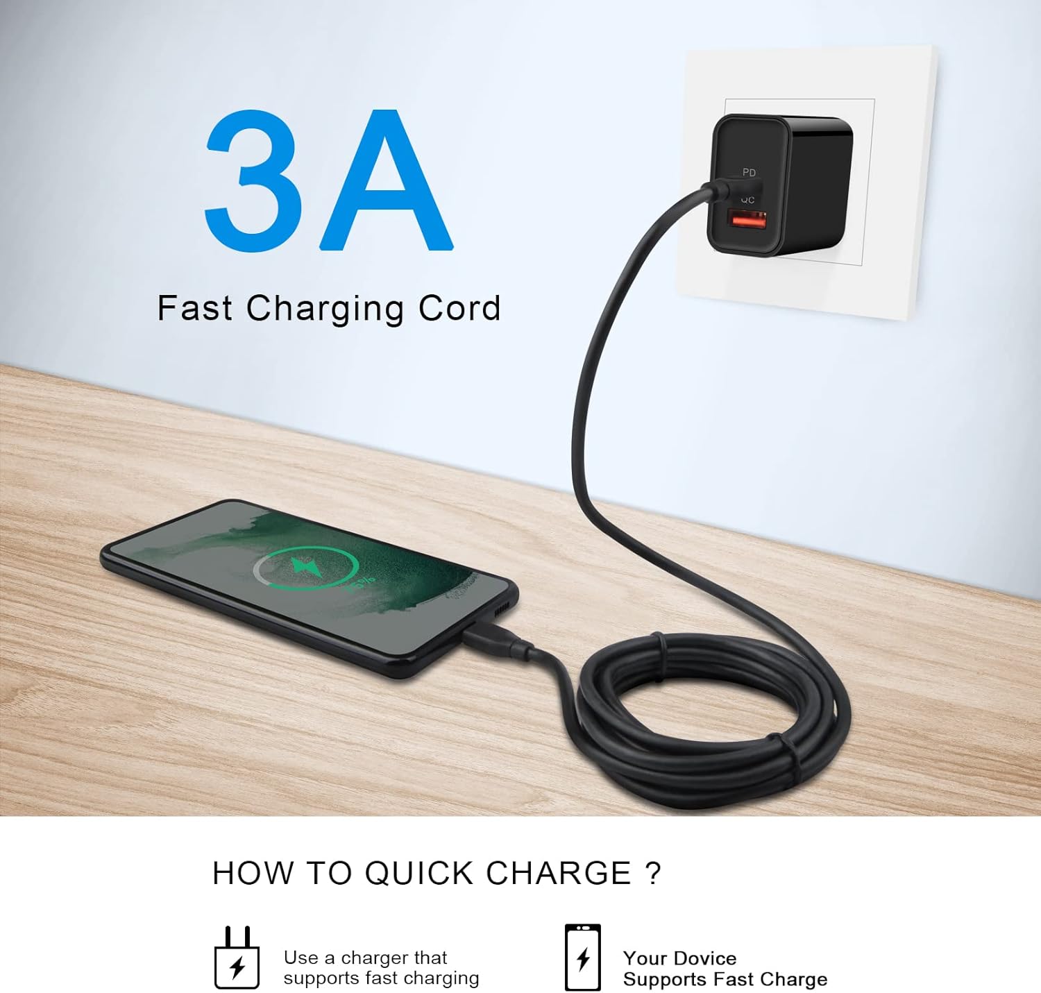 Cable USB C a USB C, 60 W, 2 unidades tipo C a tipo C, cable de carga rápida de 6 pies C para Samsung Galaxy S24 S23 Ultra S22 A53 A03S A04S A14 A23