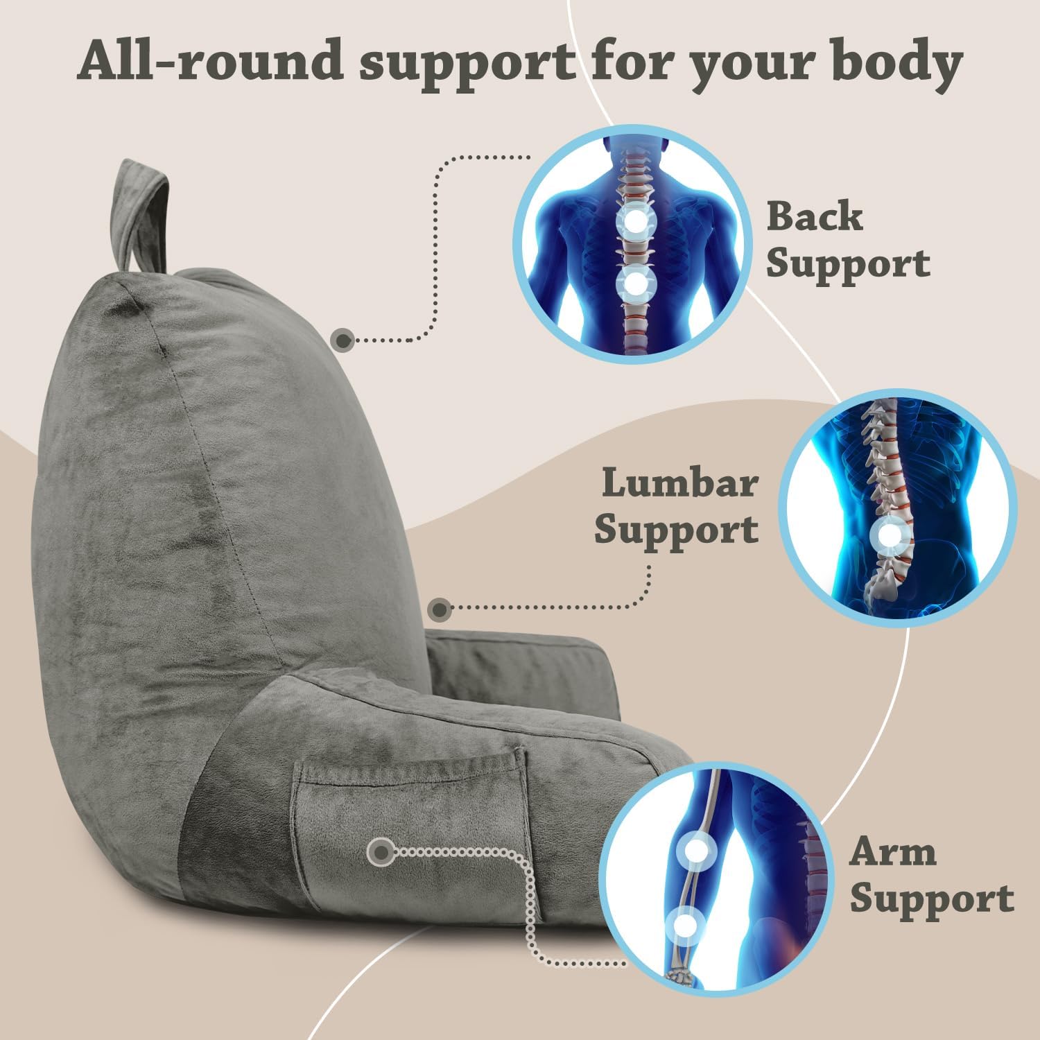 LOVTEX Almohada de lectura con funda extraíble, almohada de espalda para sentarse en la cama con brazos y bolsillos, almohada de descanso en cama