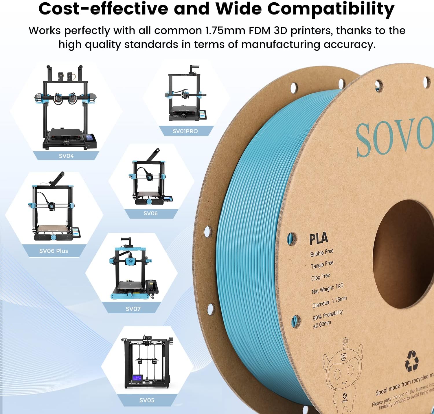 Sovol Filamento PLA para impresora 3D, materiales de impresión de carrete de 4.4 lbs (4.4 libras), estanqueidad del cableado, precisión dimensional
