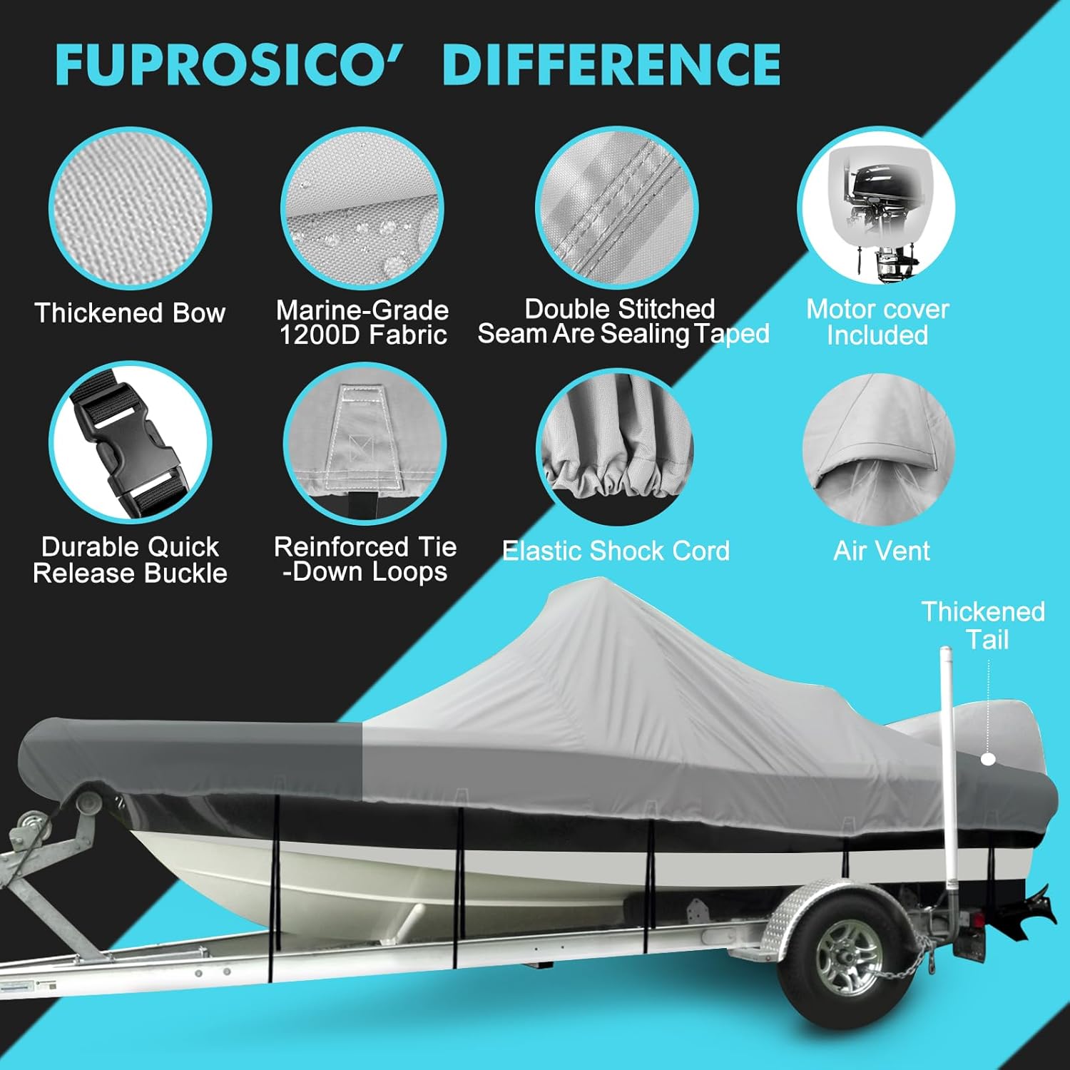Fuprosico Cubierta de barco para consola central 900D mejorada de 20 a 22 pies, resistente e impermeable, para consola central y barco de 20 pies,