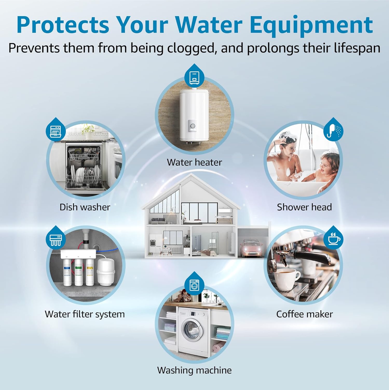 AQUACREST WHKF-GD25BB – Filtro de agua para toda la casa, repuesto para Whirlpool WHKF-GD25BB, WHKF-DWHBB, 3M Aqua-Pure AP810, AP801, AP811, 5