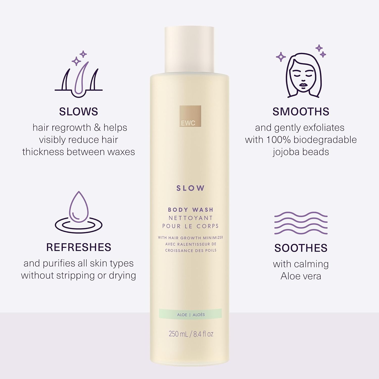 European Wax Center Kit de aloe para el crecimiento del cabello lento, minimizador del cabello e inhibidor del crecimiento del cabello, evita pelos