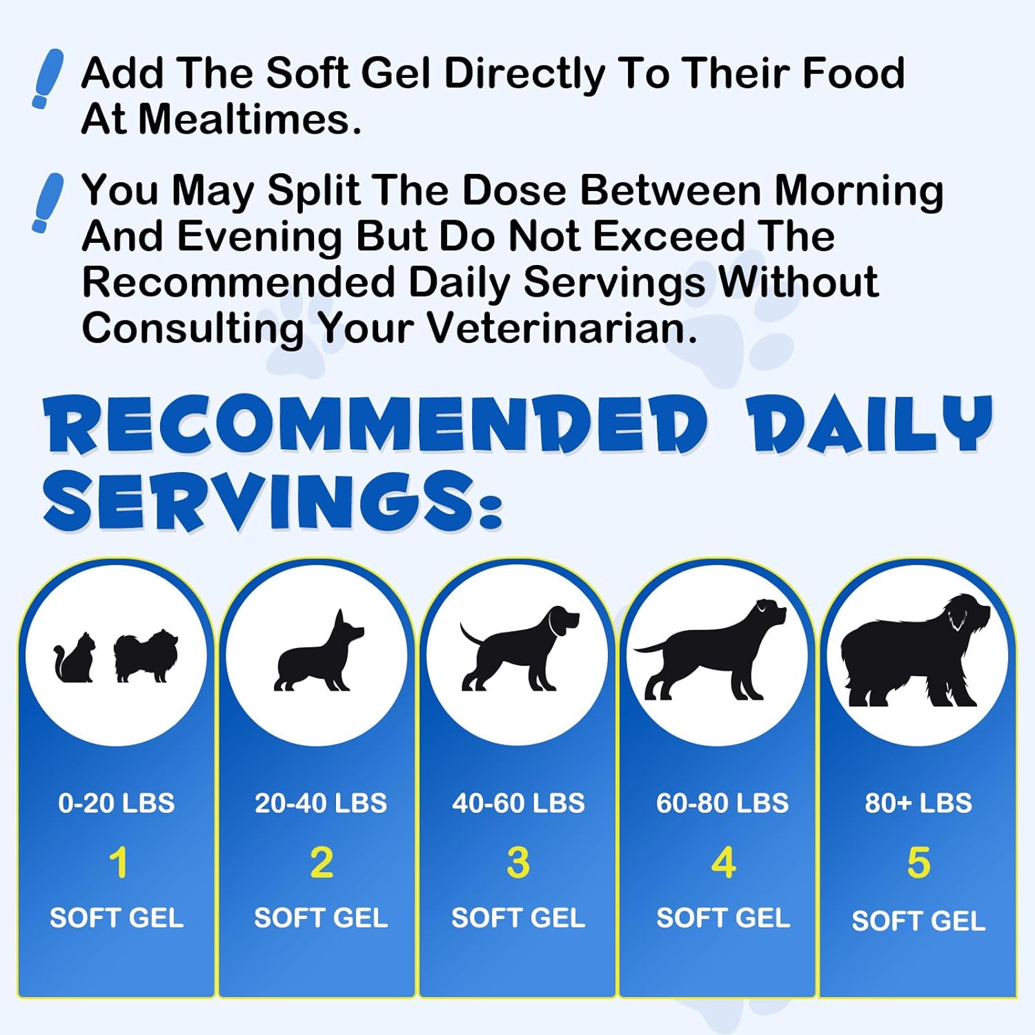 Omega-3 para mascotas, aceite de salmón, geles suaves para perros y gatos (120 unidades) – Suplemento de salud para la piel y el pelaje con ácidos