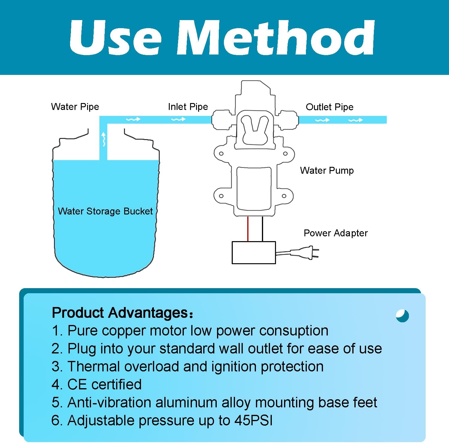 Pulverizador de bomba de 12 V CC 70 W 0.9MPA 130 psi Bomba de presión de agua Bomba de refuerzo para el hogar Bomba de diafragma Conectar a