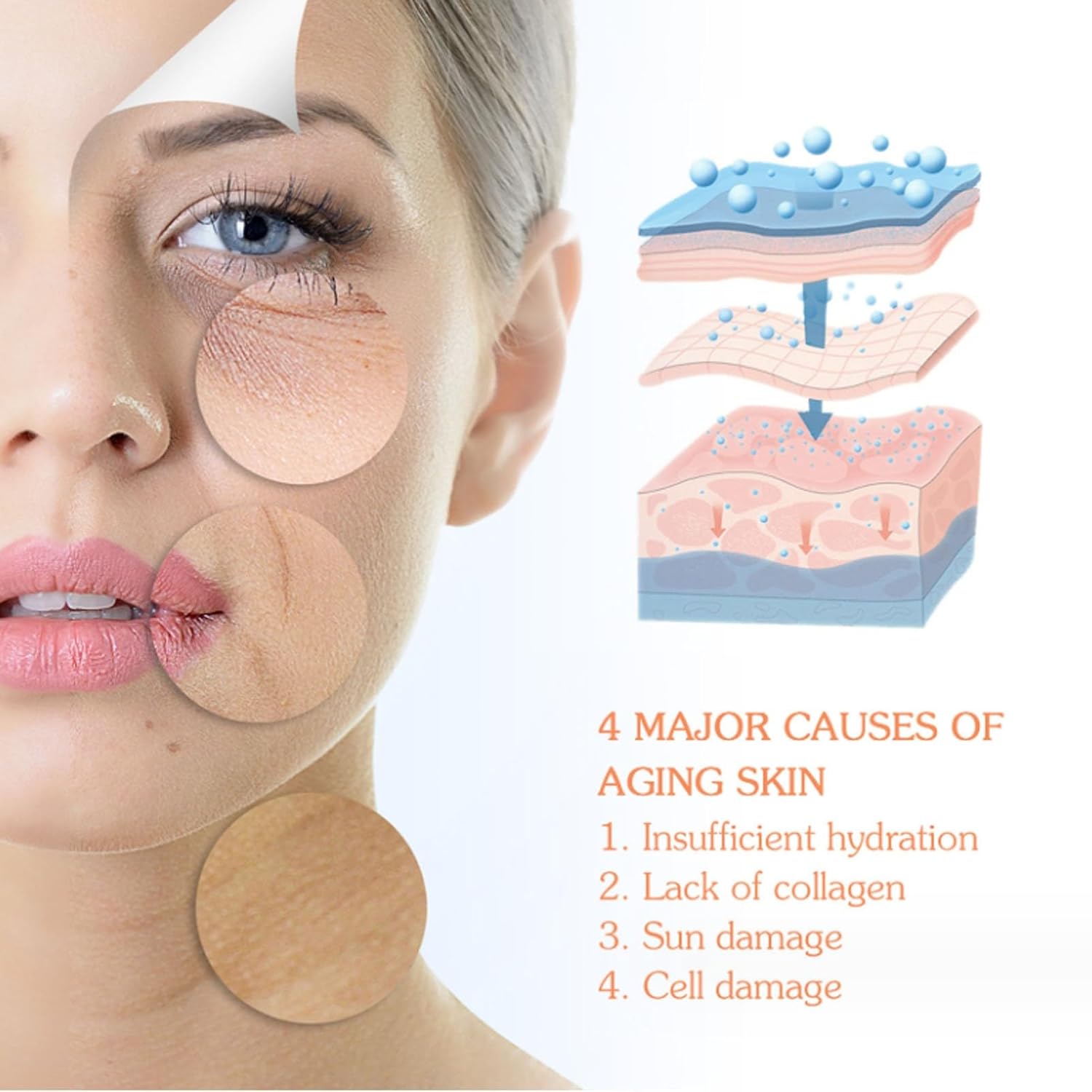 360 Micro Capsule Serum, 1.0 fl oz de esencia cápsula hidratante y reparadora, reduce líneas finas y arrugas, aclarando el cuidado de la piel para