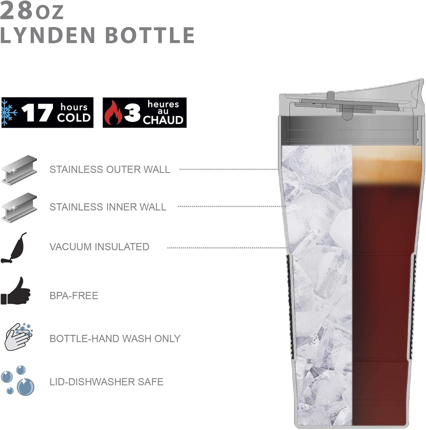 Zak Designs Lynden – Vaso de acero inoxidable aislado al vacío de la Liga de la Justicia Core Aquaman, 28 onzas