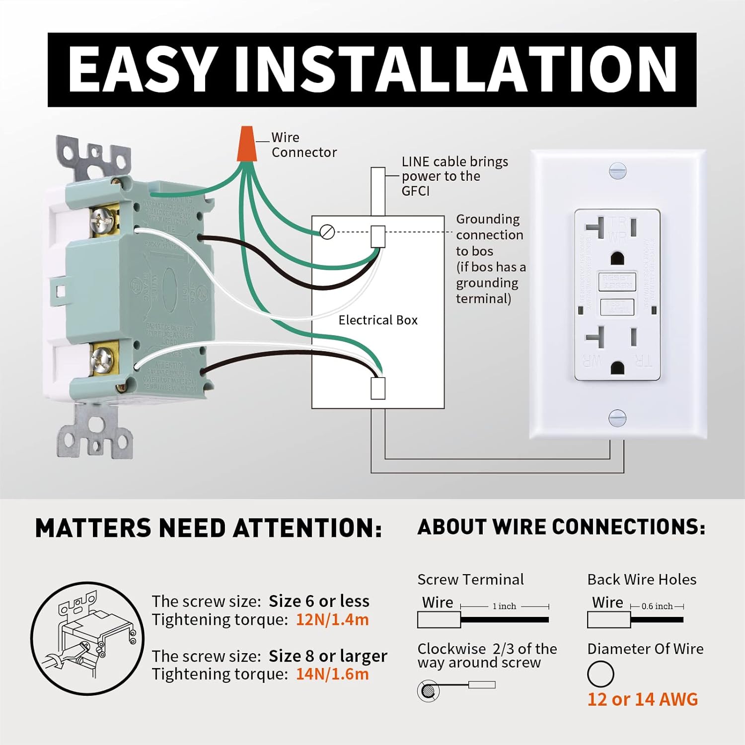 Toma GFCI de 20 amperios, resistente a manipulaciones, resistente a la intemperie, uso en interiores o exteriores, indicador LED con placas de pared